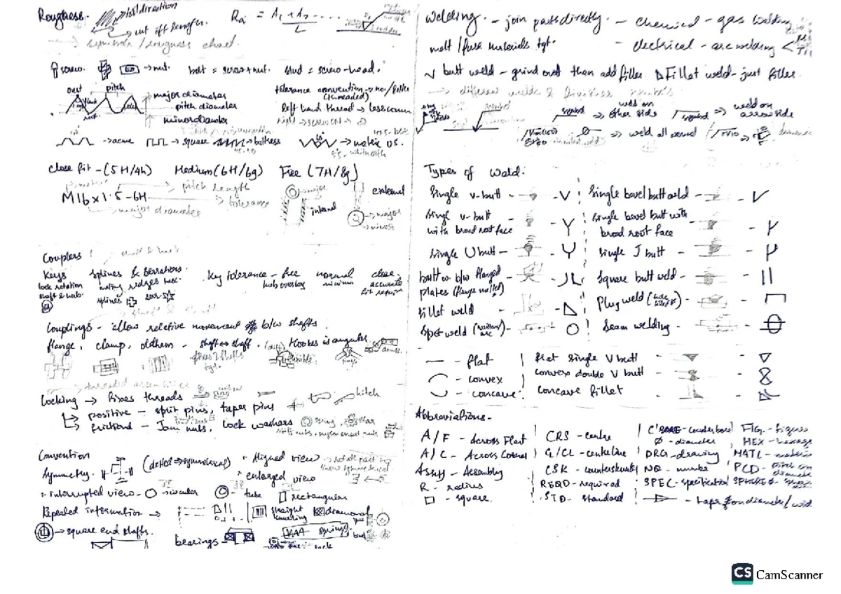 ME2102 Axometric Projections Cheat Sheet for Engineering Drafting - Studocu
