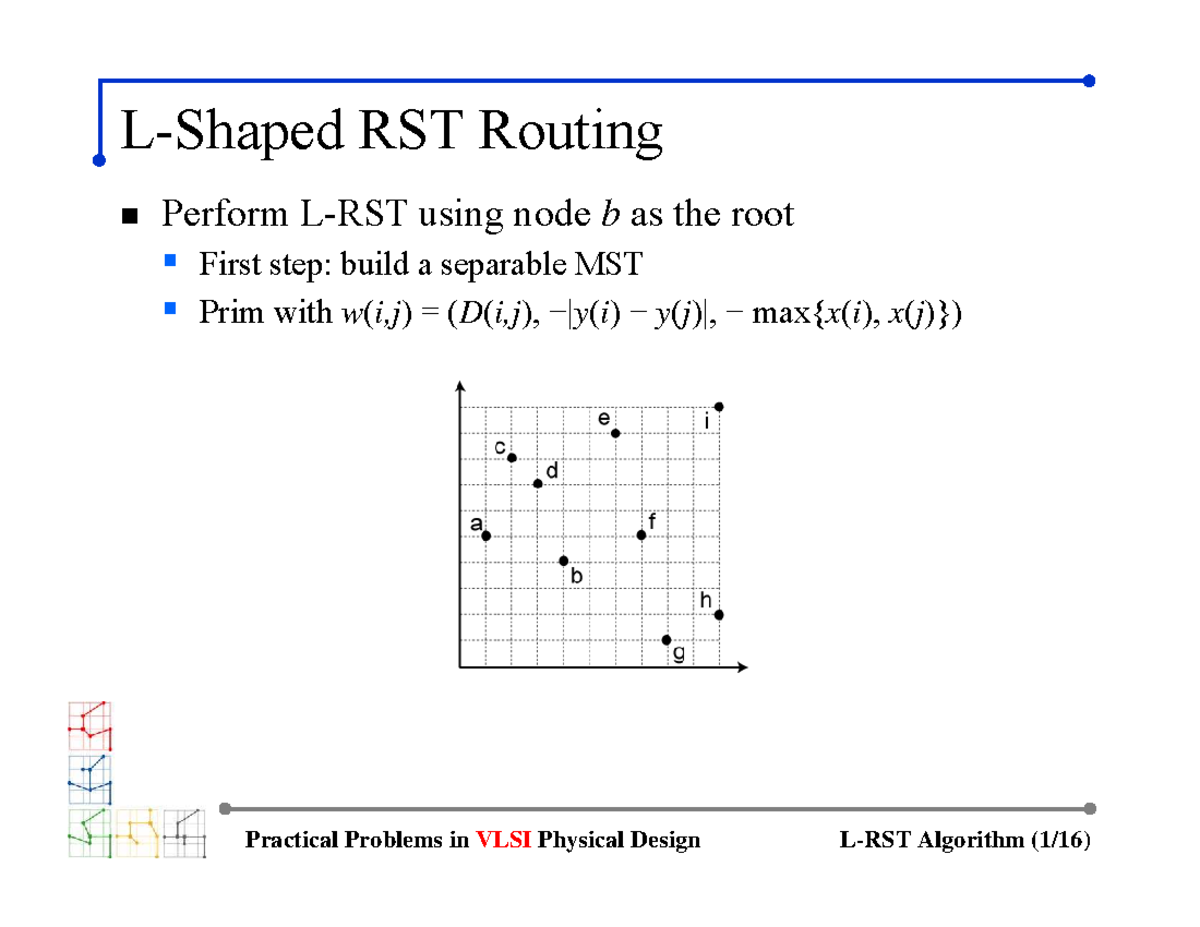 L-RST Routing Notes: Separable MST & Node b as Root - Studocu