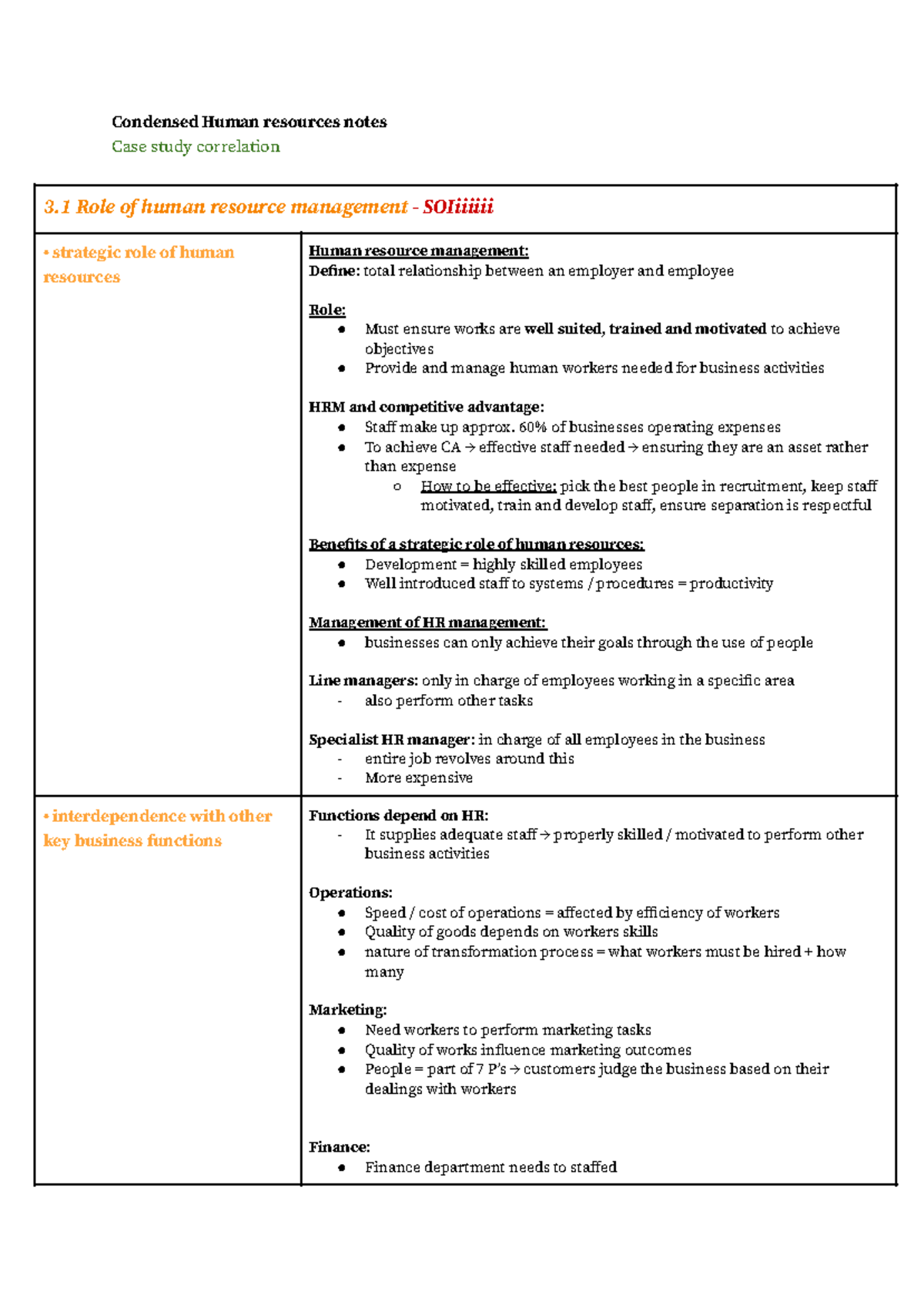 HRM Case Study Notes: Strategic Role & Competitive Advantage - Studocu