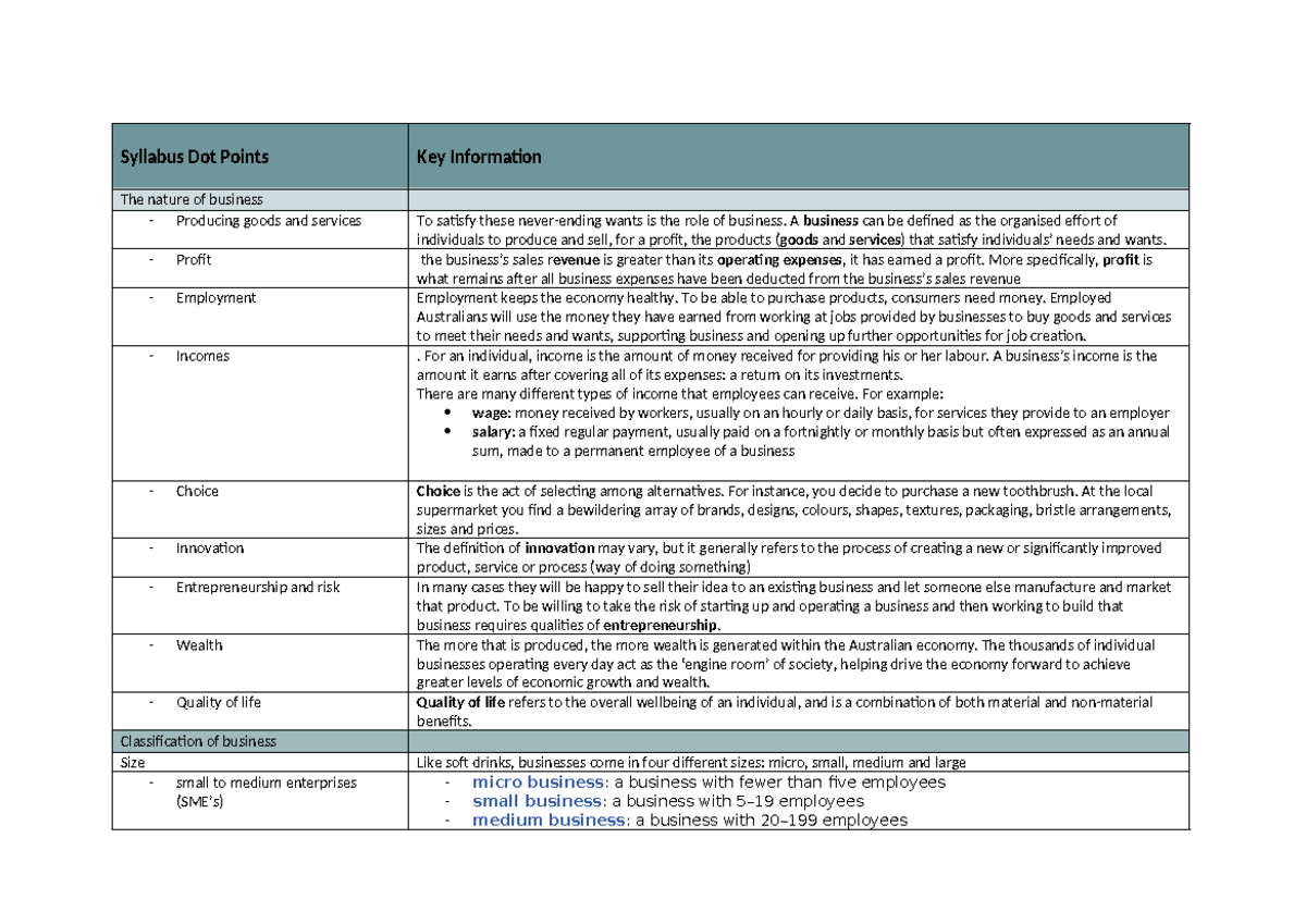 Topic 1 - Nature of Business Syllabus Revision Notes - Studocu