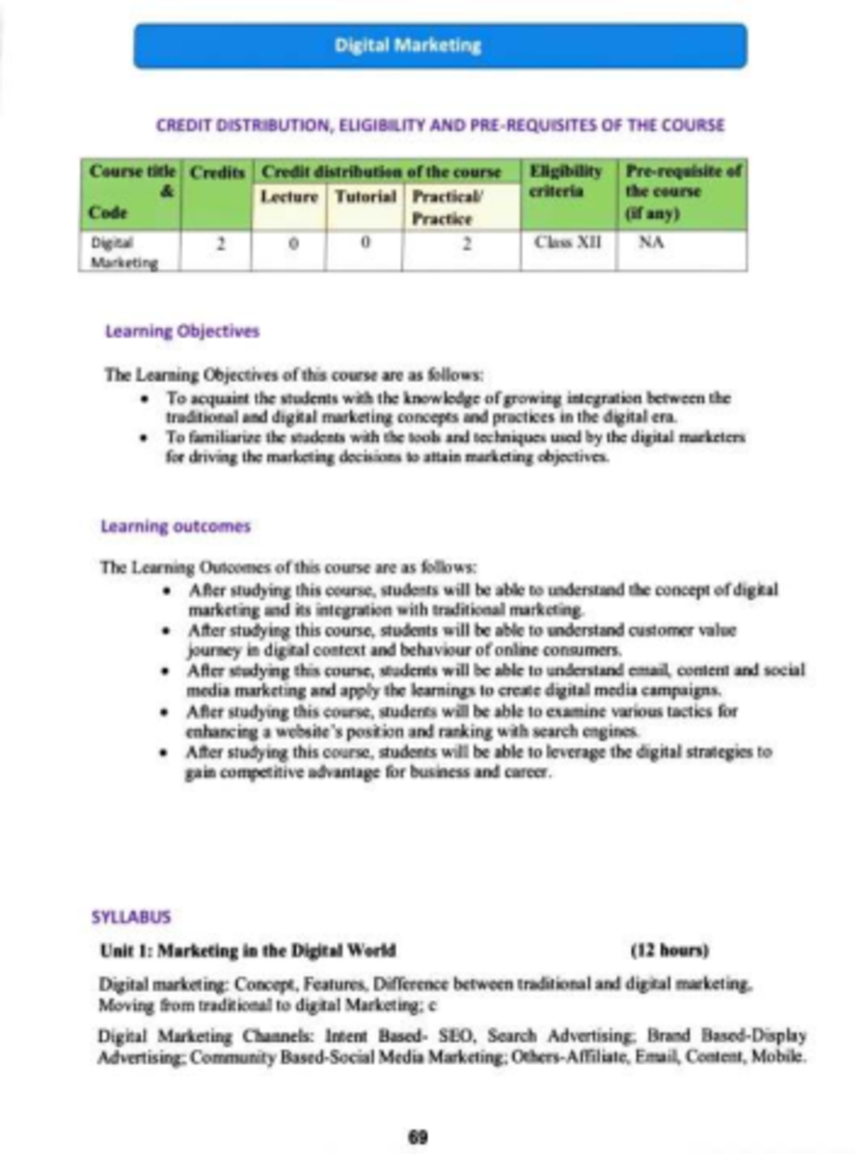 Digital Marketing (SEC) Syllabus: Course Overview & Learning Outcomes ...