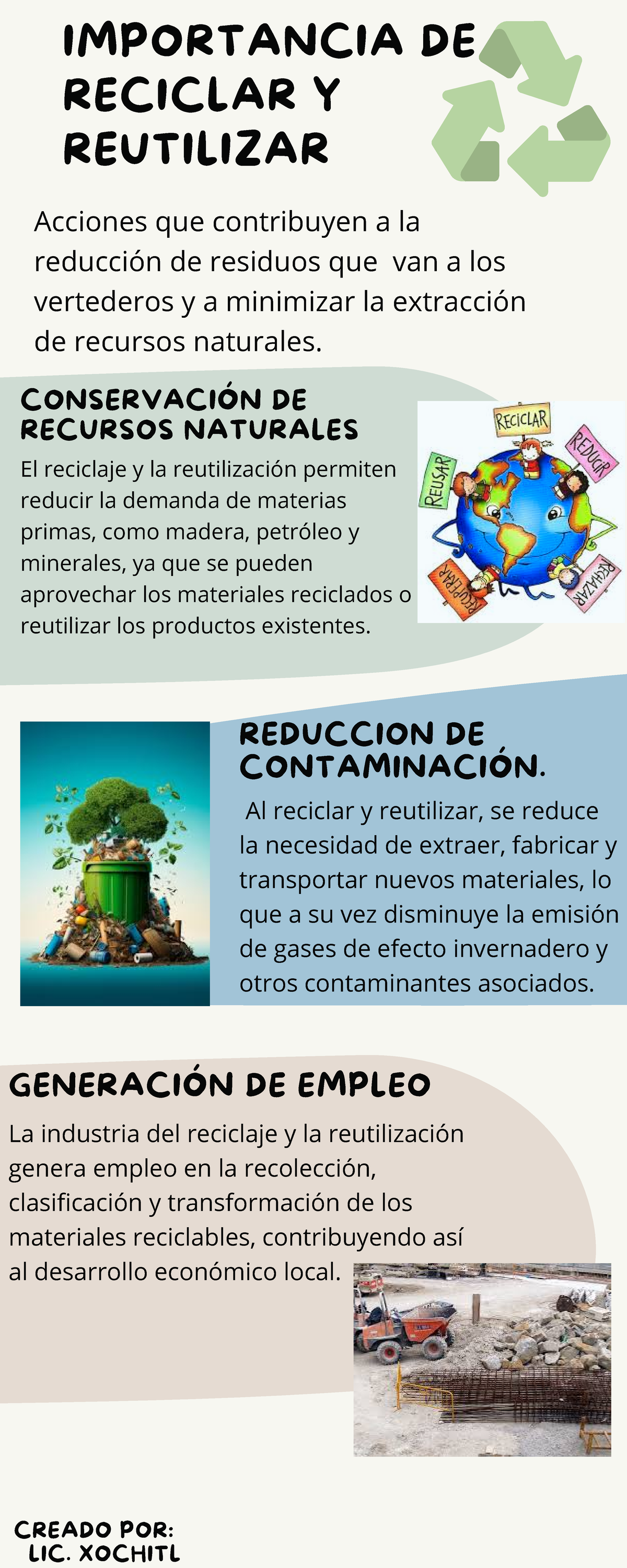 Importancia de reciclar y reutilizar - CREADO POR: LIC. XOCHITL ...