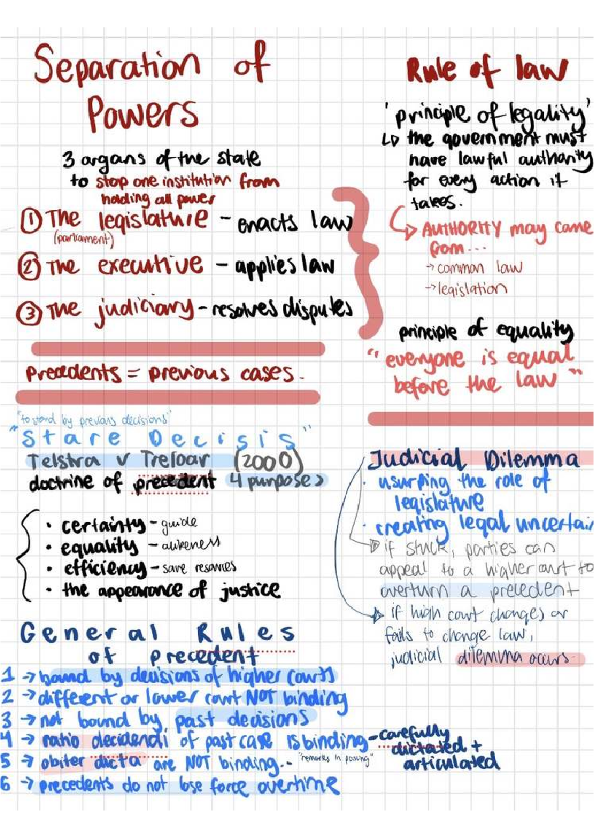 Separation of Powers in Law: Lecture Notes (LD) - Studocu