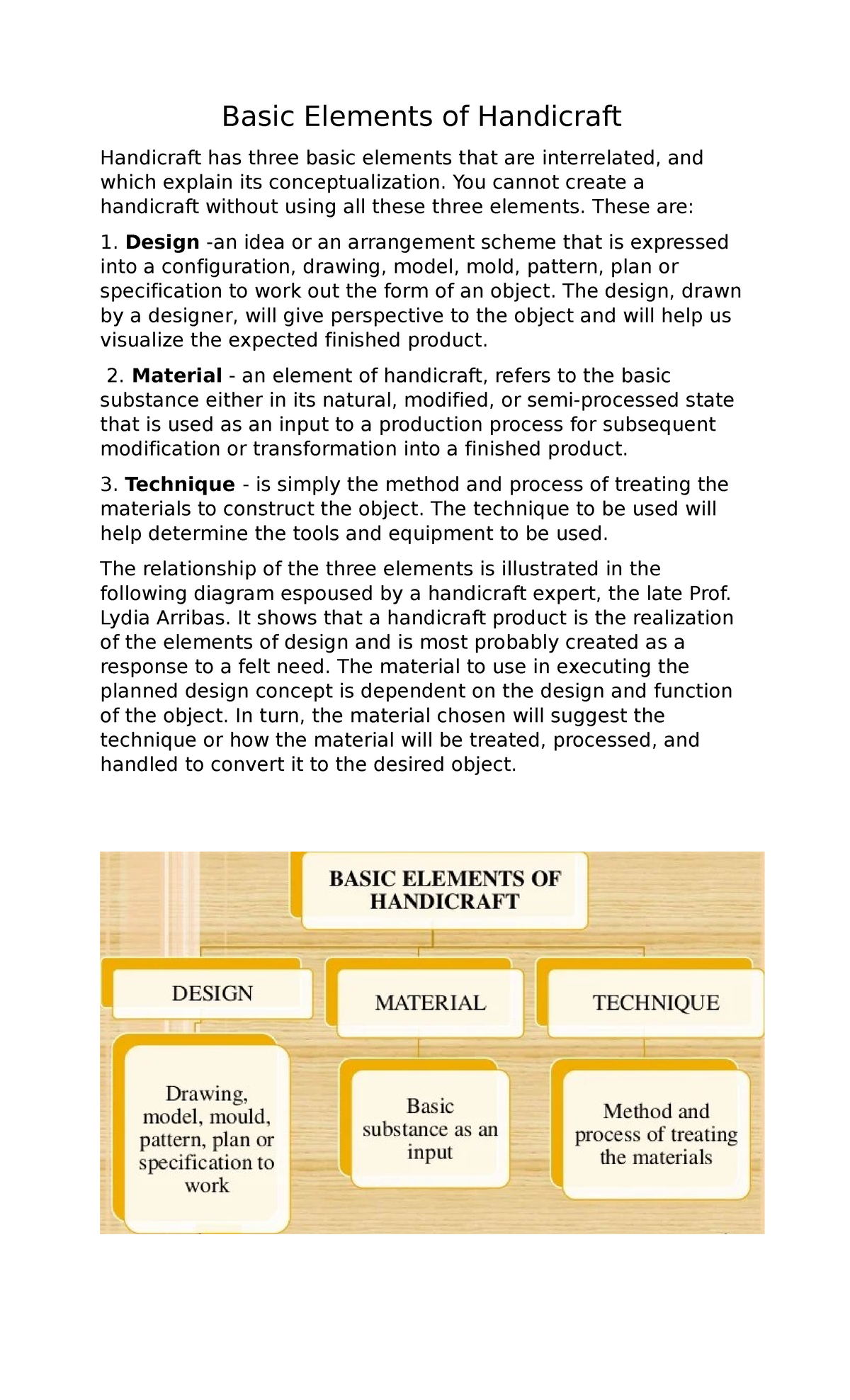 Kids Arts and Crafts Project Lesson Plan Freebies, image size:1200x1976