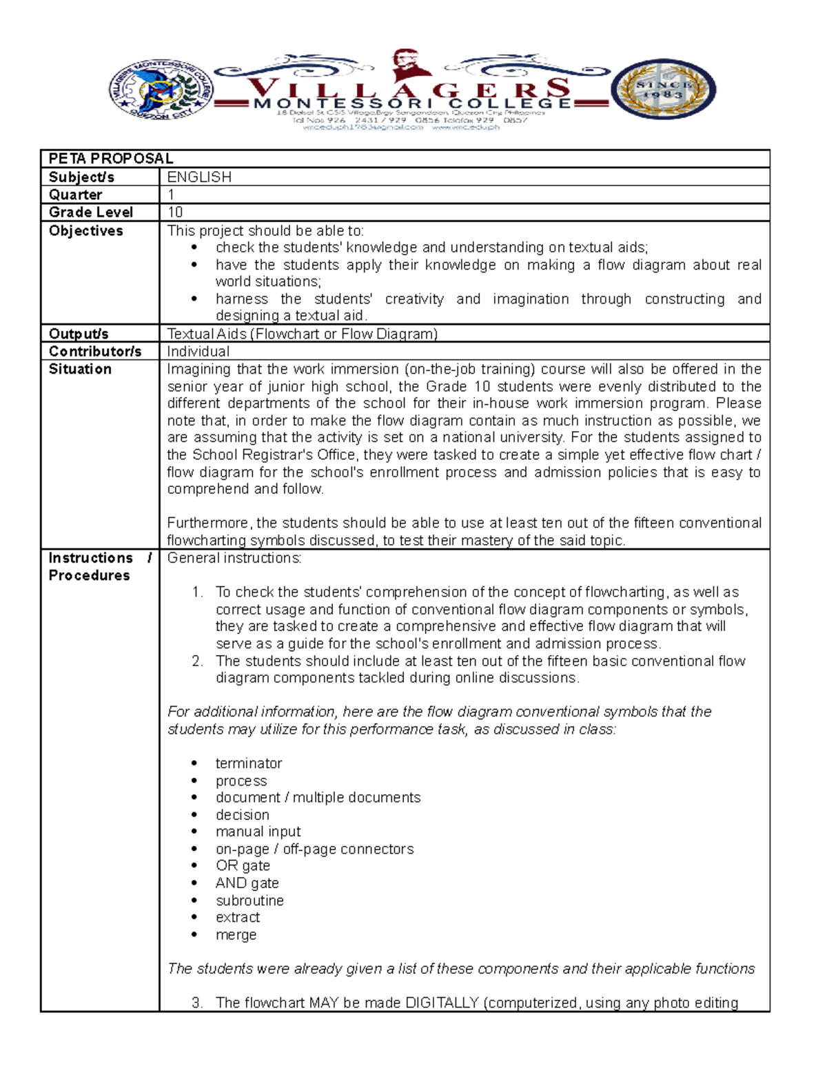 Q1 English 10 PETA Proposal: Flow Diagram Creation Guidelines - Studocu