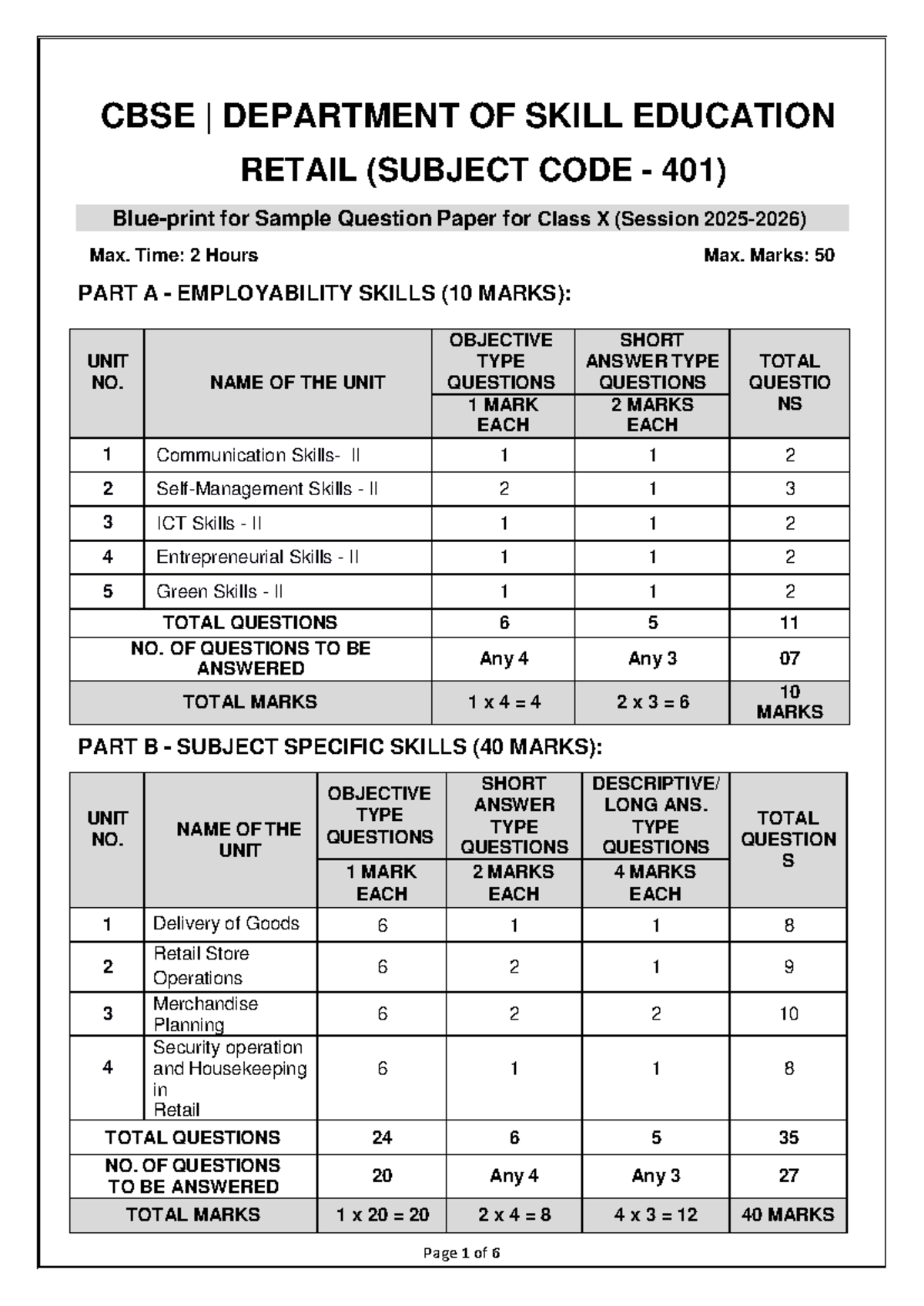 CBSE 401 Retail Sample Question Paper for Class X (Session 2023) - Studocu