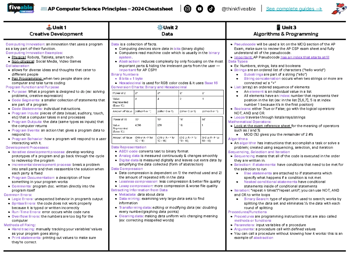AP CSP Final Exam Cram Chart 2021 - Comprehensive Study Guide - Studocu