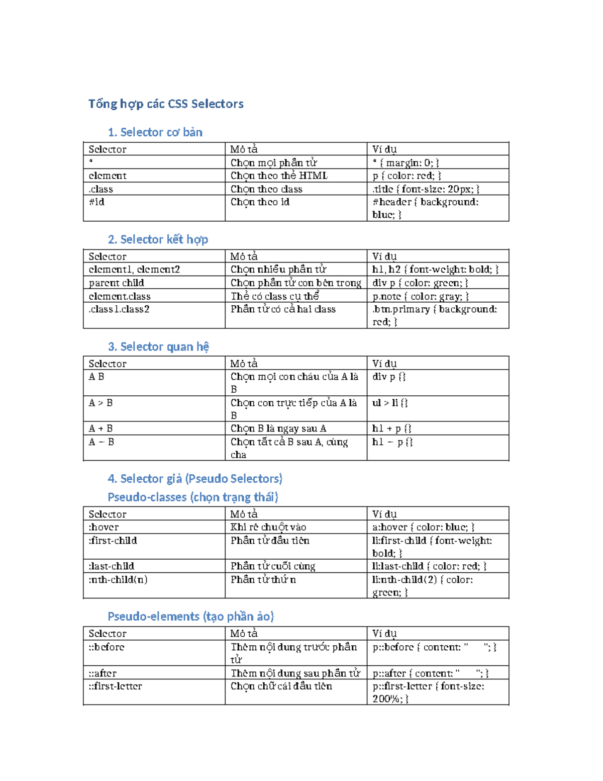 Tổng hợp CSS Selectors - Hướng dẫn chi tiết về các loại Selector - Studocu