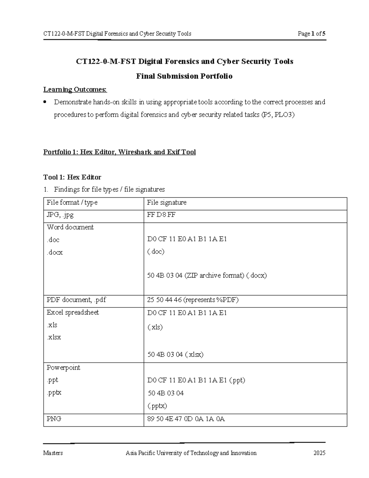 Digital Forensics and Cyber Security Tools (FST 2025) Final Submission ...