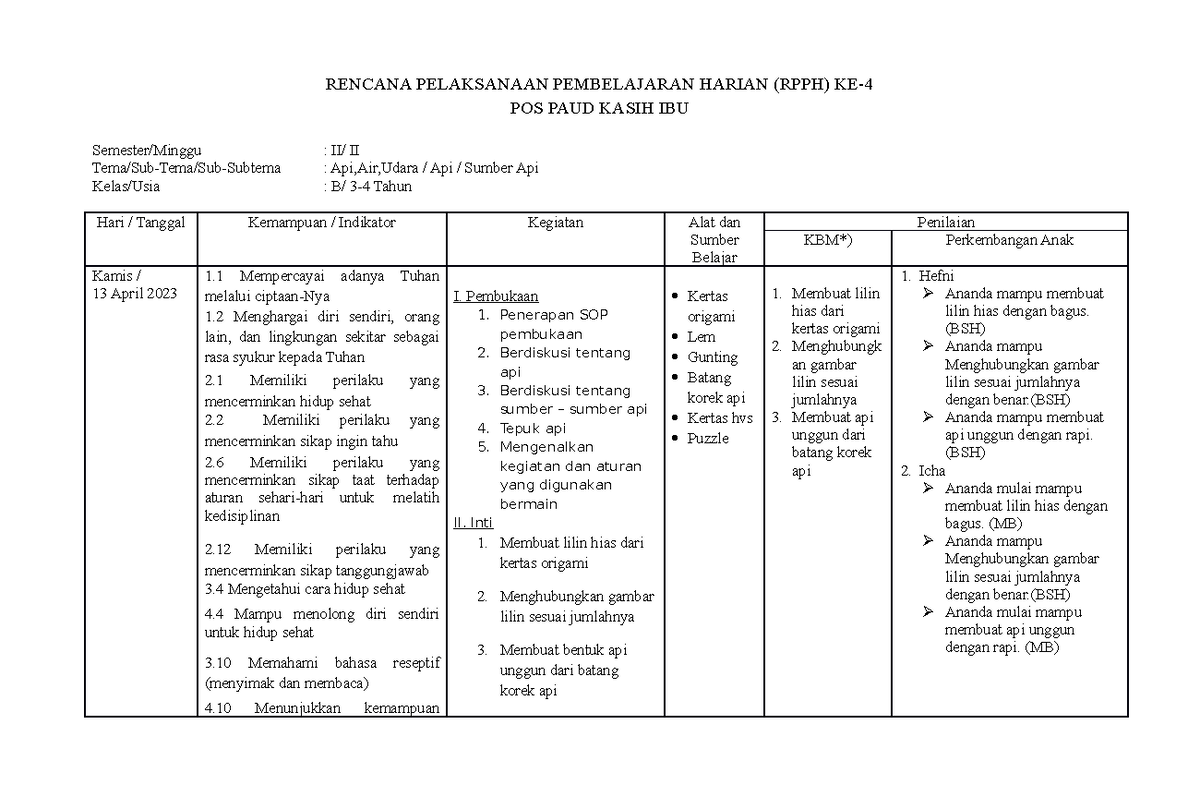 RPPH KE 4: Tema Api, Air, dan Udara untuk Kelas B (3-4 Th) - Studocu
