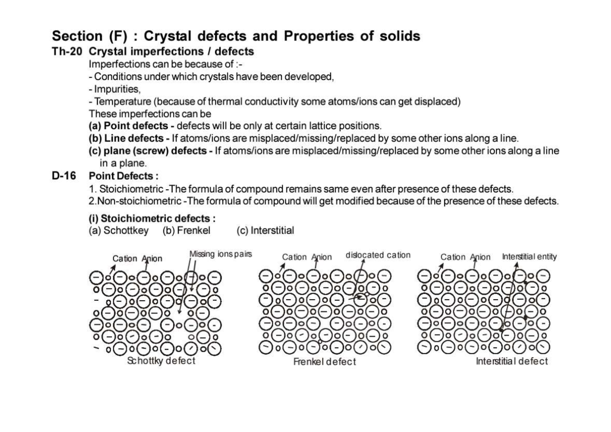 Crystal Defects and Properties of Solids: A Comprehensive Overview ...