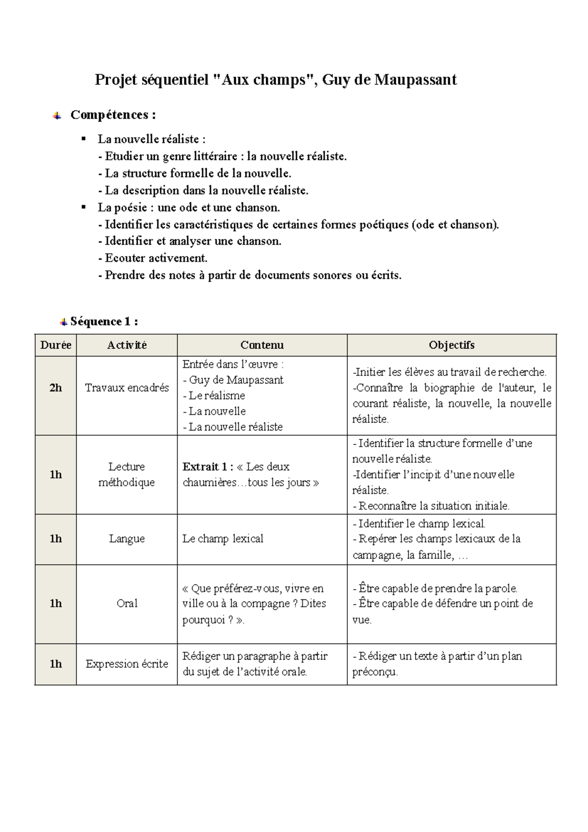 Module II : Analyse de 