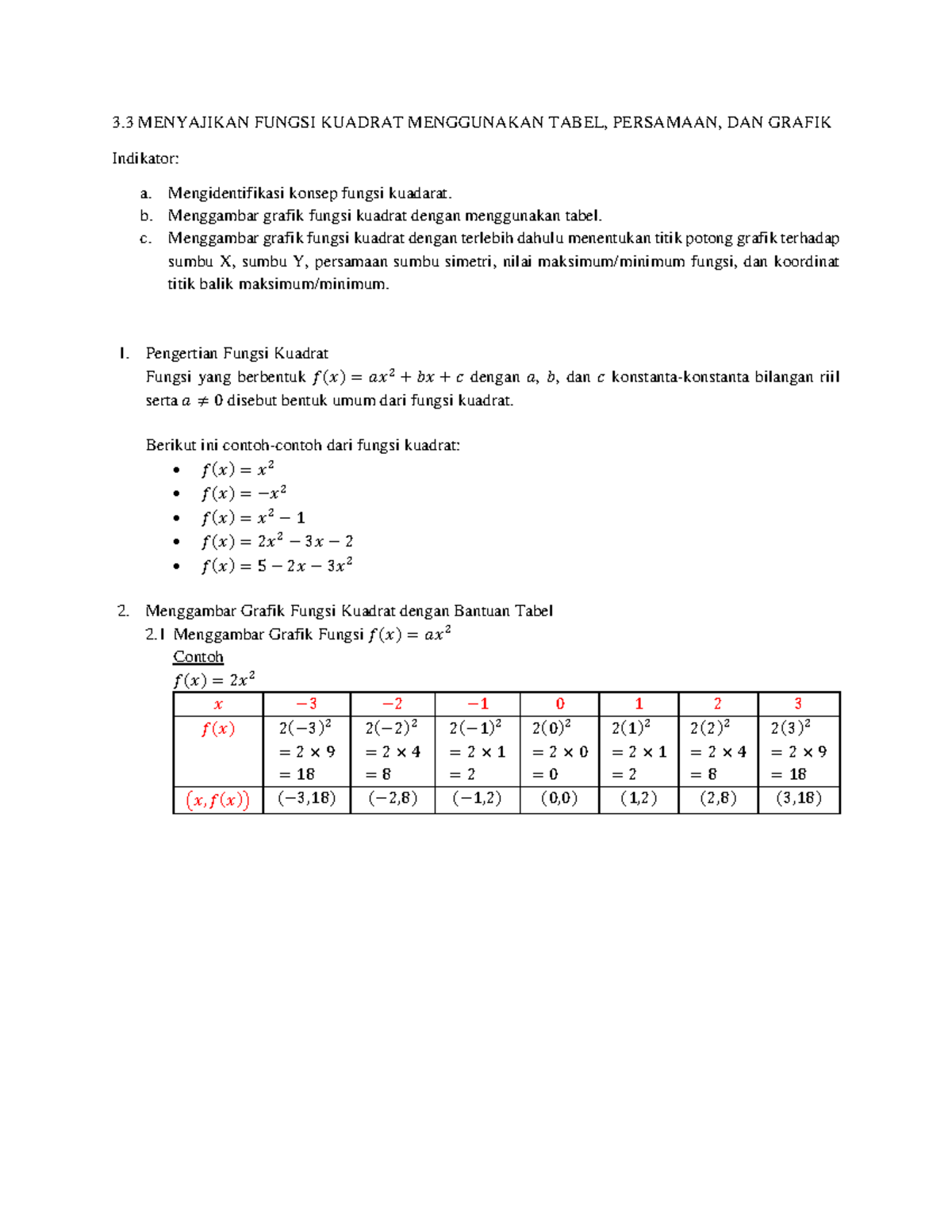 Materi FSK 3.3 - Menyajikan Fungsi Kuadrat: Tabel, Persamaan, Grafik ...