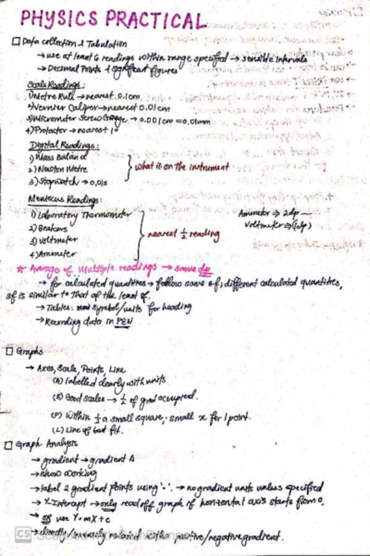 PHYSICS PRACTICAL: Data Collection and Tabulation Techniques - Studocu