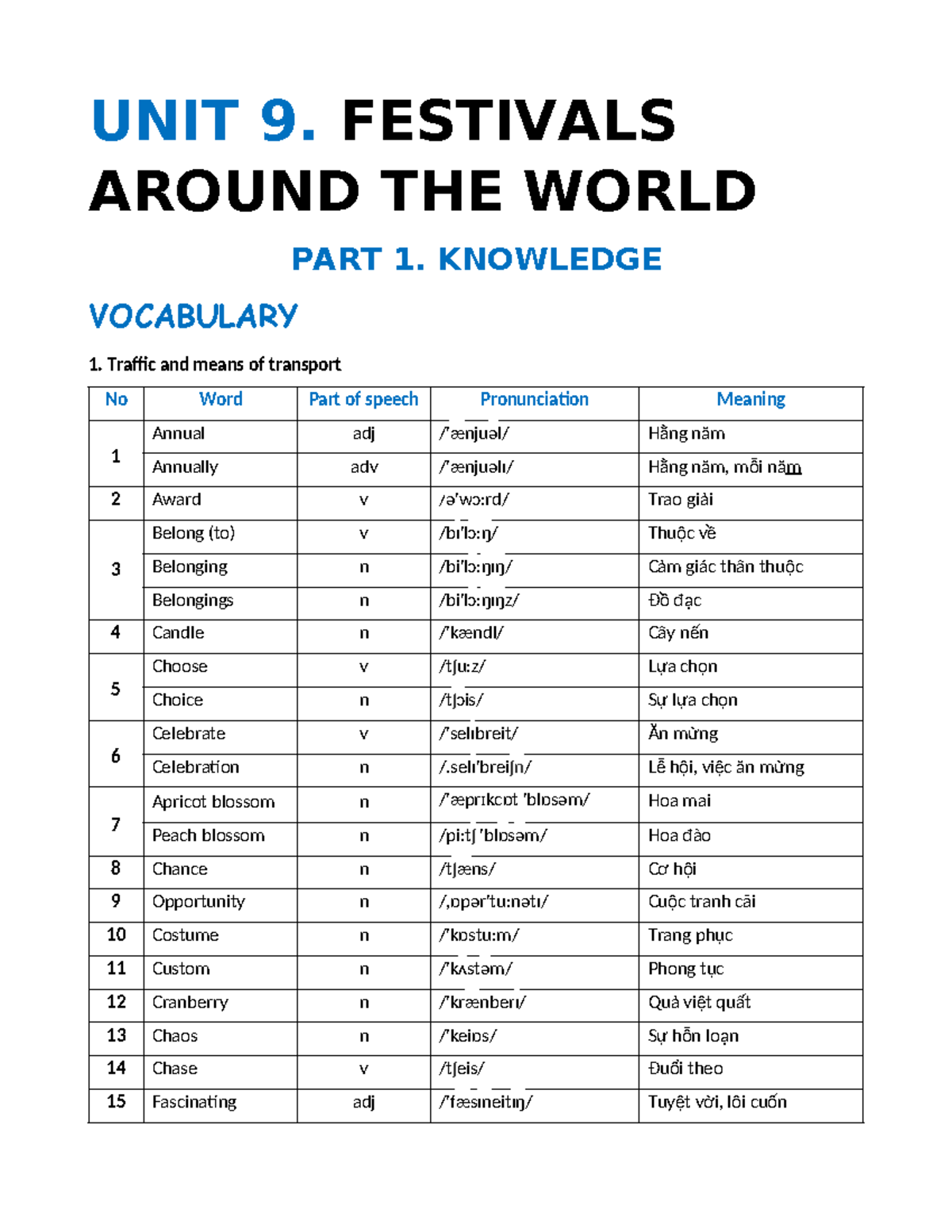 UNIT 9: Festivals Around the World - Vocabulary & Activities - Studocu