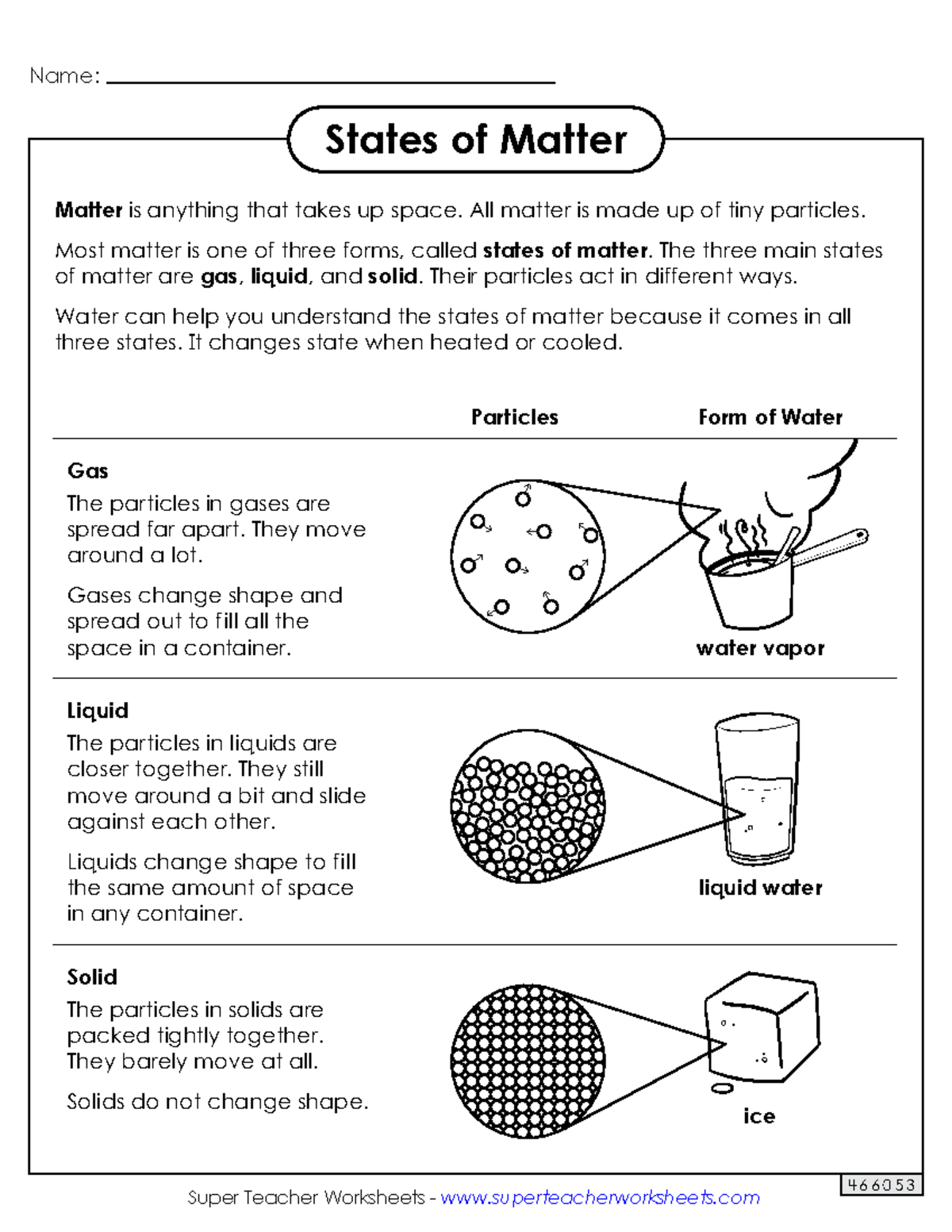 States of Matter: Understanding Water in All Forms (Super Teacher ...