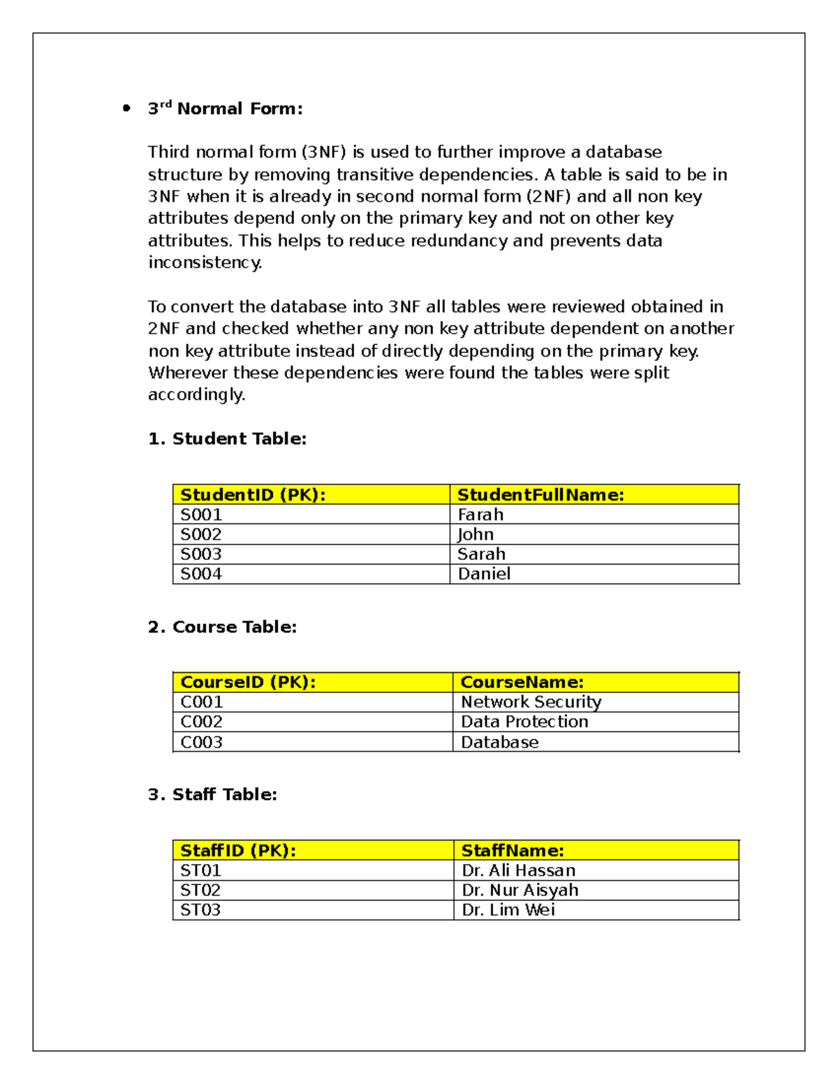 3NF Database Structure: Understanding Third Normal Form (3NF) - Studocu