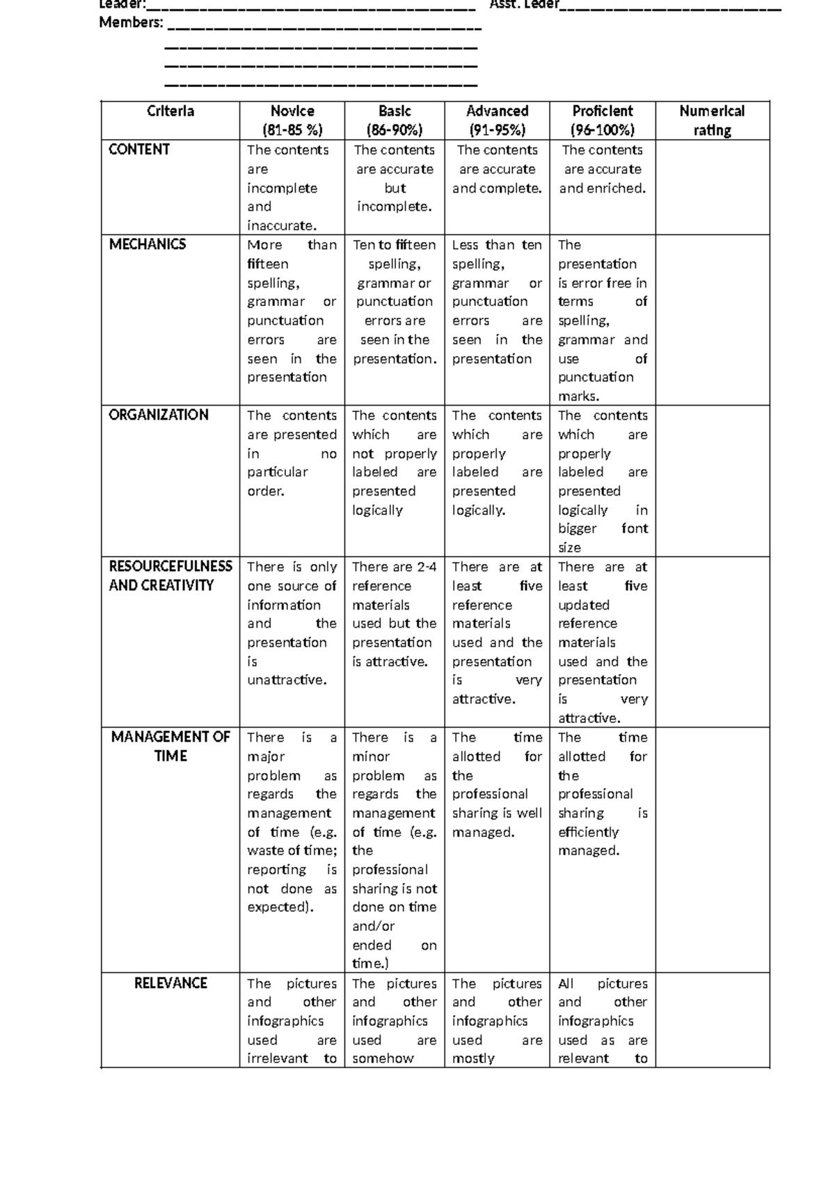 Criteria - The contents are accurate but incomplete. The contents are ...