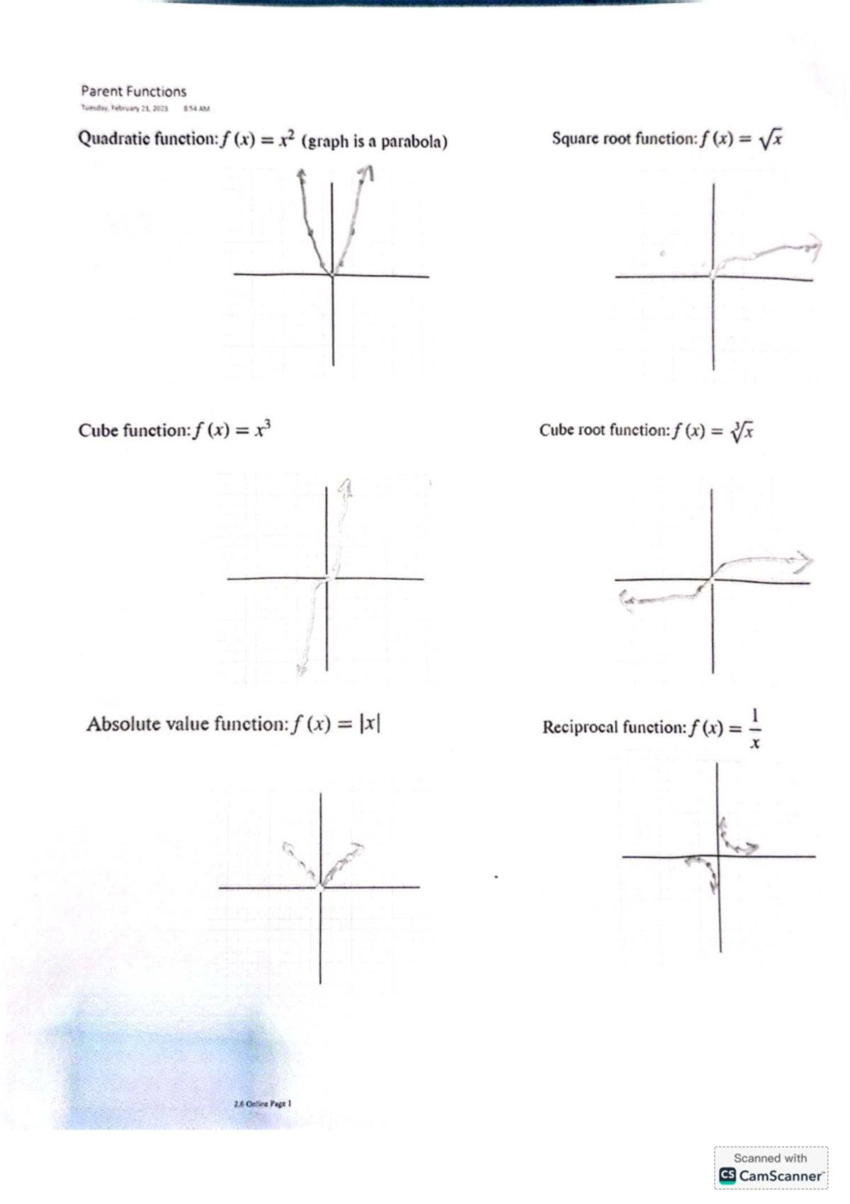 CS 2.6 Parent Functions and Graph Transformations Notes - Studocu