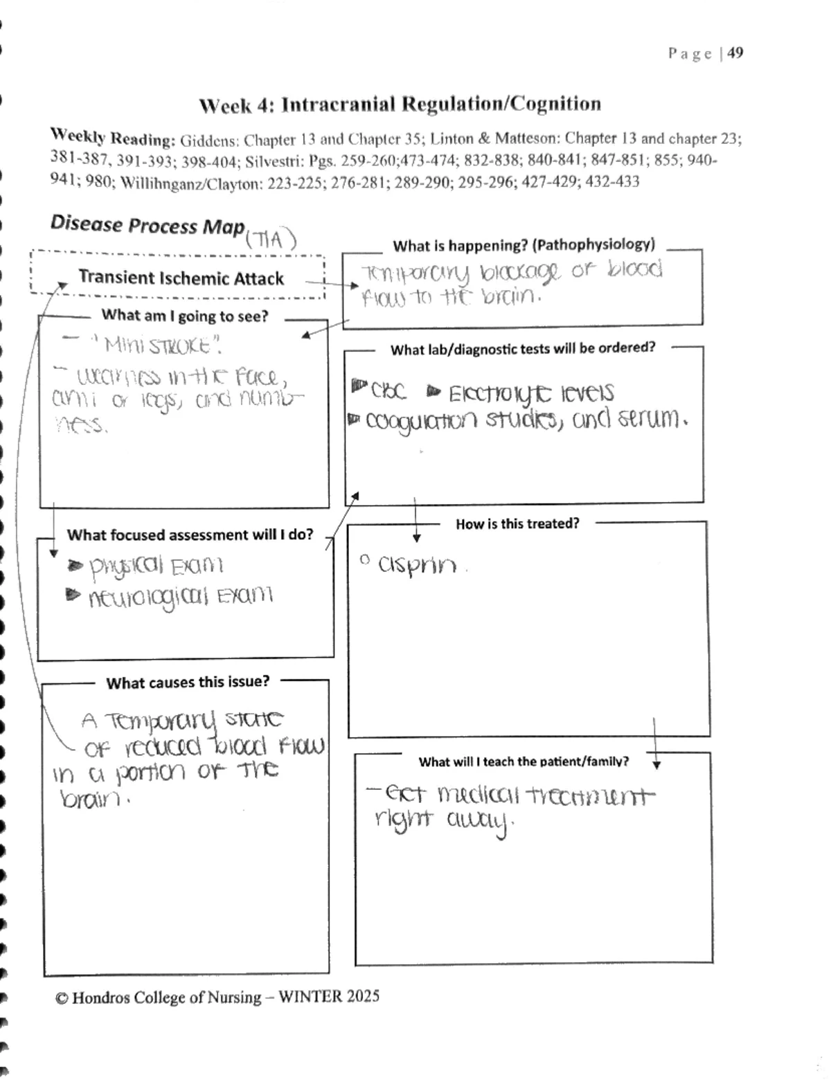 Nur 176 Week 5 - Assignment Overview and Guidelines - Studocu