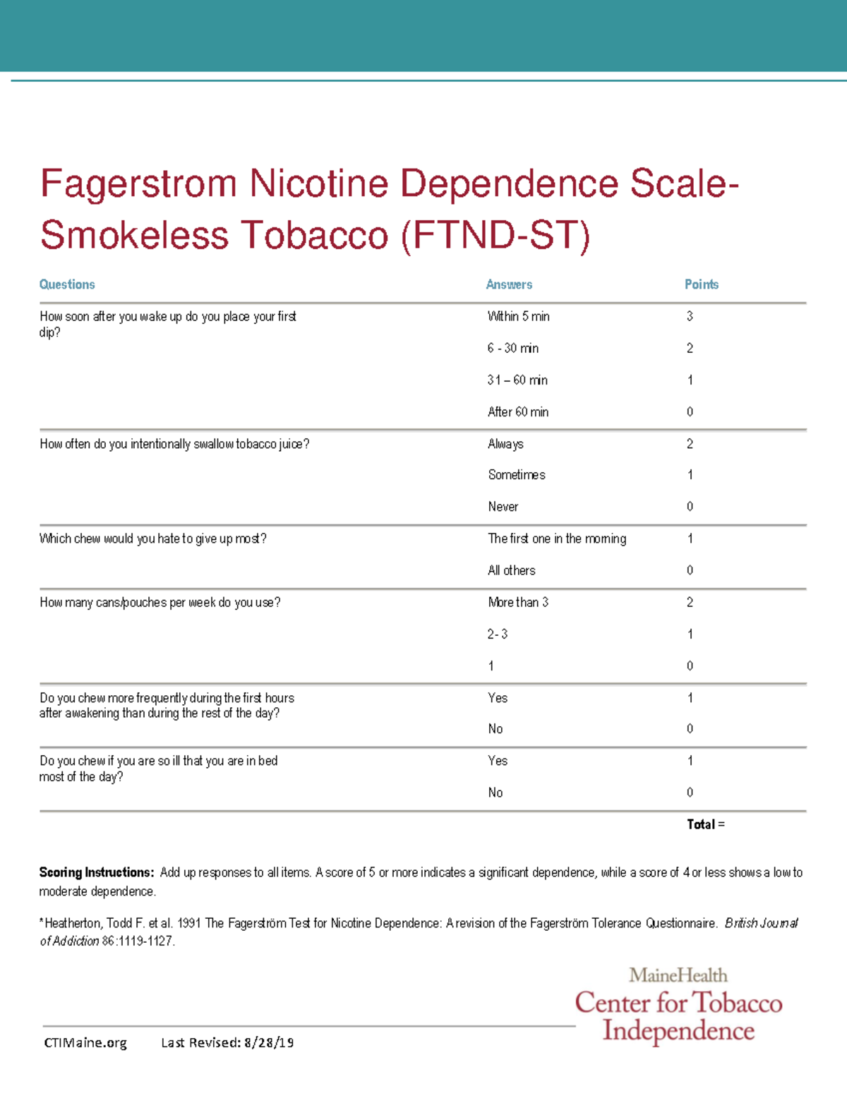 Fagerstrom Scale for Nicotine Dependence: Smokeless Tobacco Insights