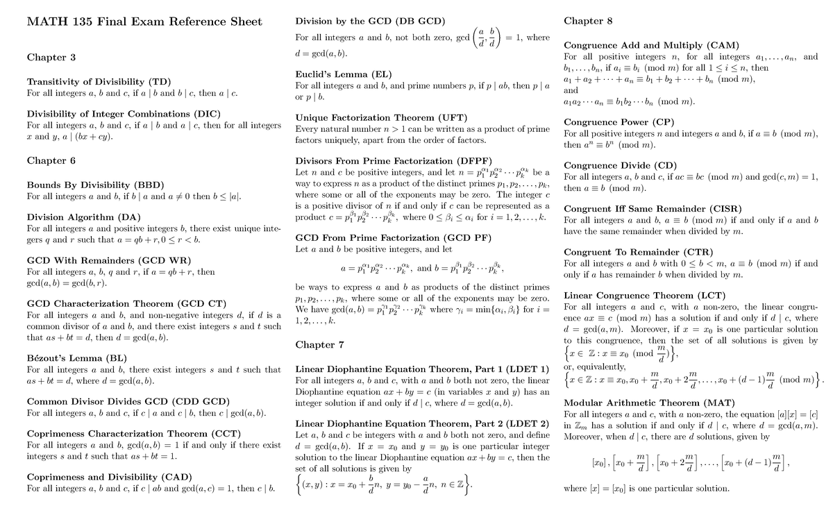 MATH 135 F24 Reference Sheet - MATH 135 Final Exam Reference Sheet ...