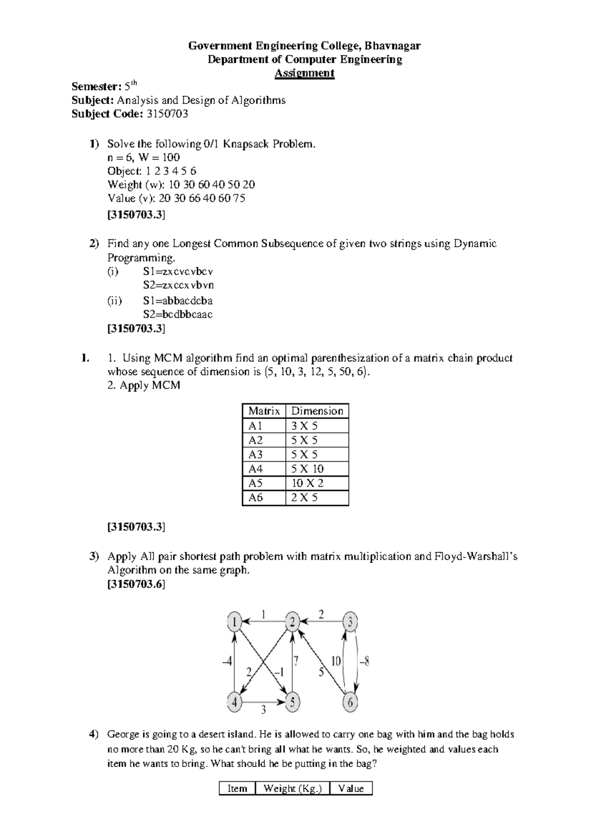 Assignment 5th Sem: Analysis & Design of Algorithms (3150703) - Studocu