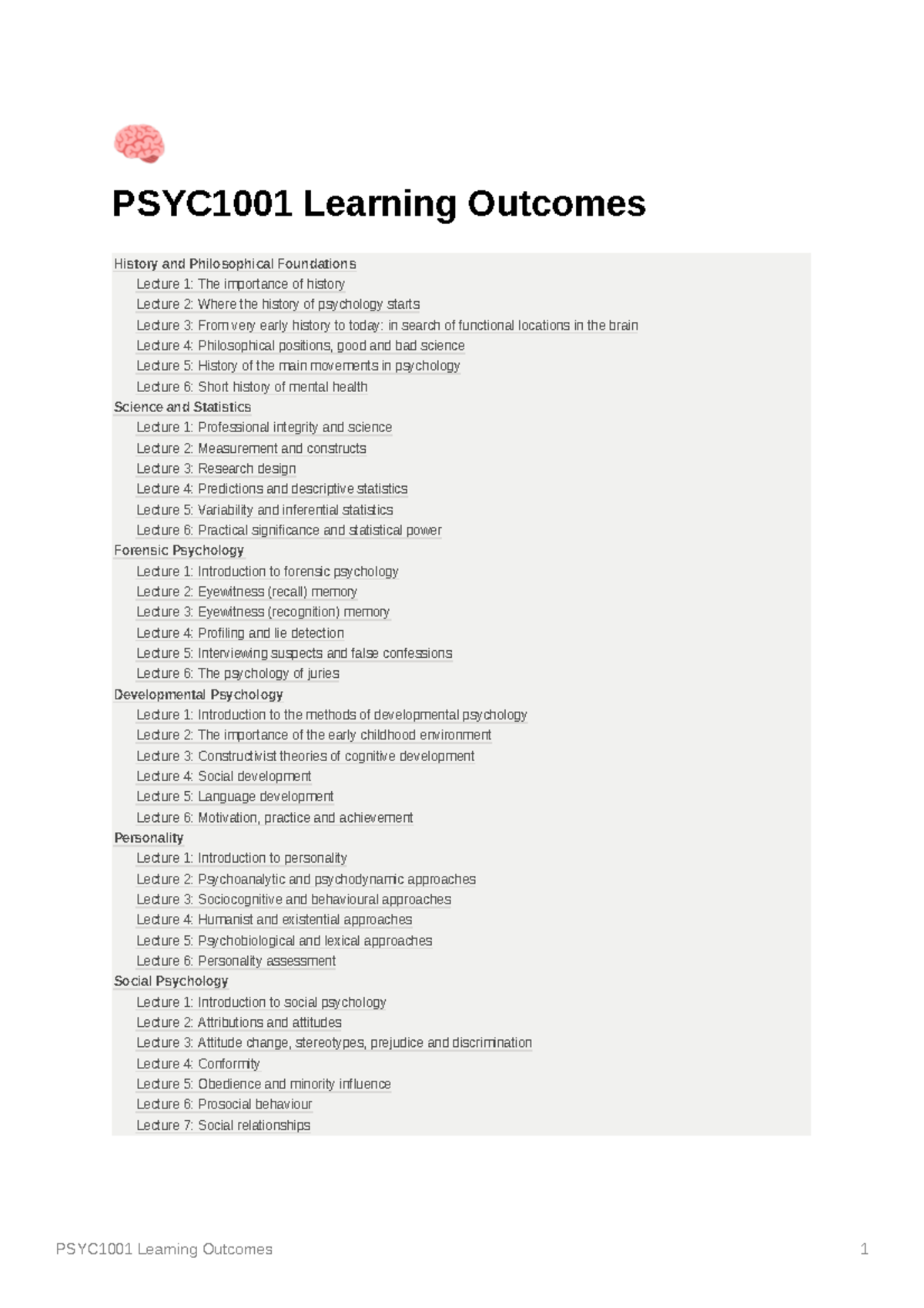 PSYC1001 Learning Outcomes Overview - Key Insights for 2022 - Studocu