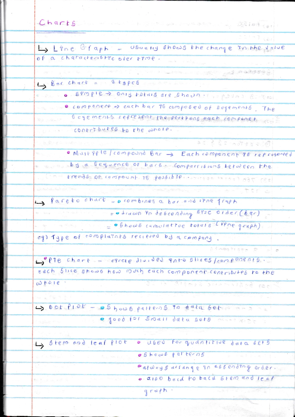 Stats 130 Chapter 6: Key Concepts and Summary Notes - Studocu