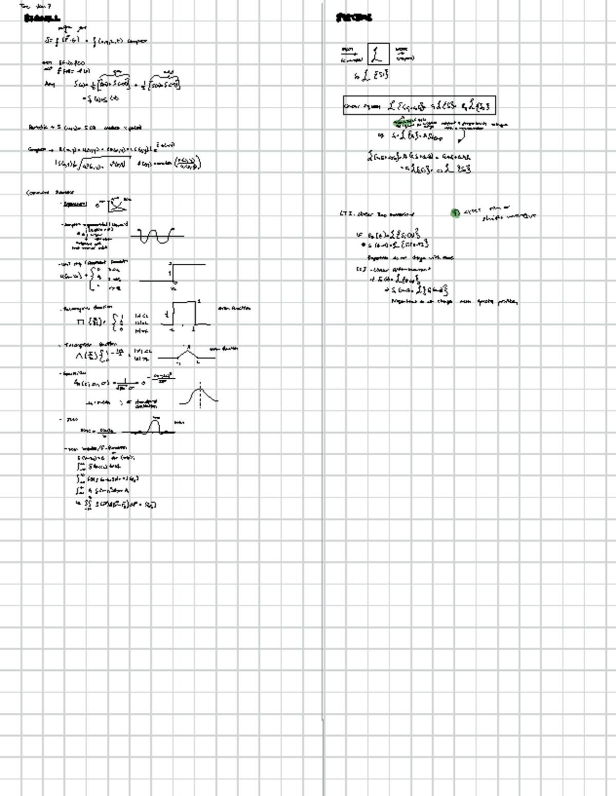Signal Systems: Key Concepts and Common Signals in LTI Systems - The ...