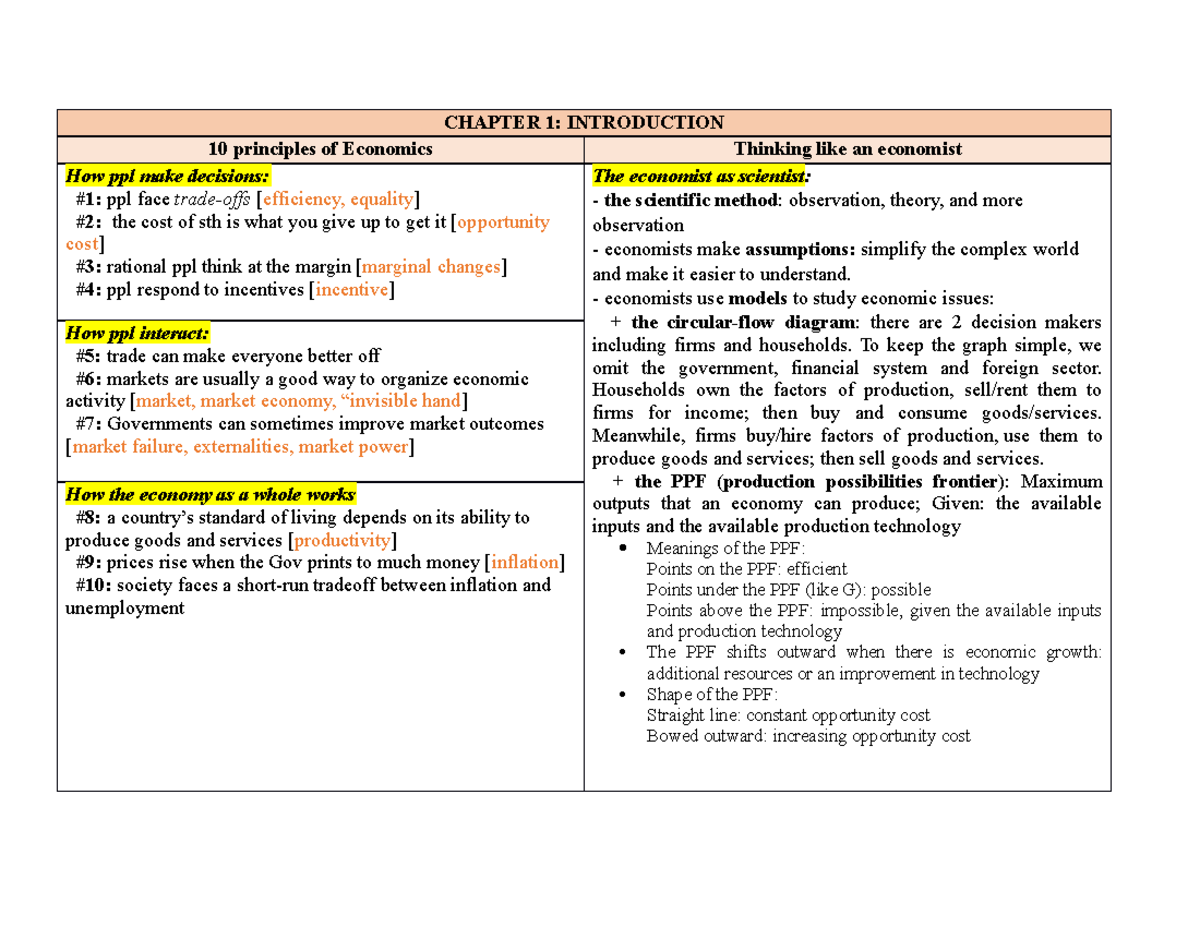 Mind map Chapter 1 - noooooooooooooooo - CHAPTER 1: INTRODUCTION 10 ...