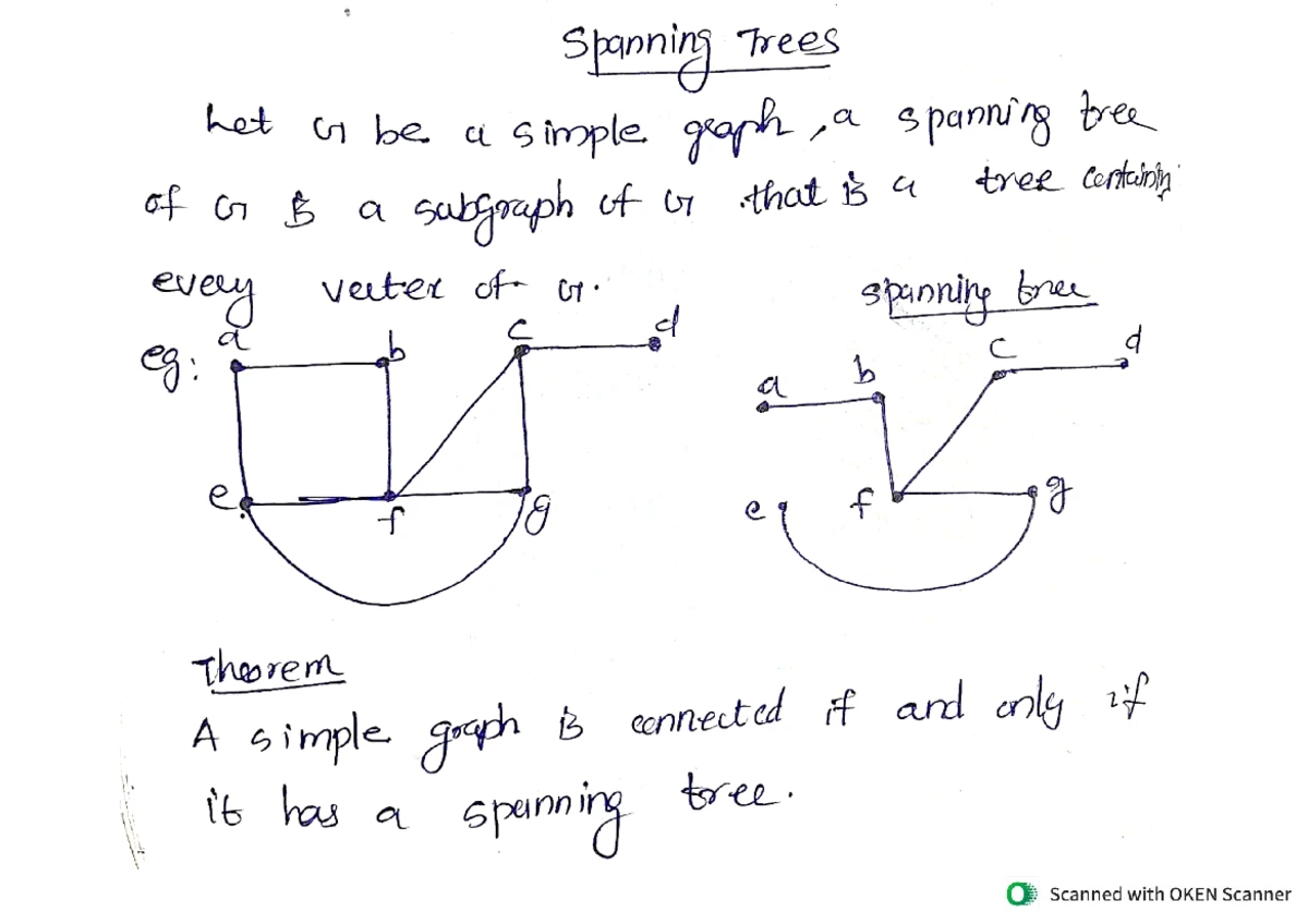 DS UNIT 4: Recursion and Tree Data Structures Notes - Studocu