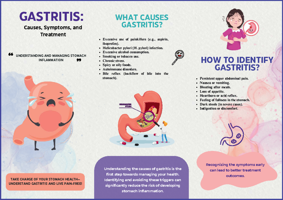 Gastritis Understanding Causes Symptoms And Treatment Options Studocu