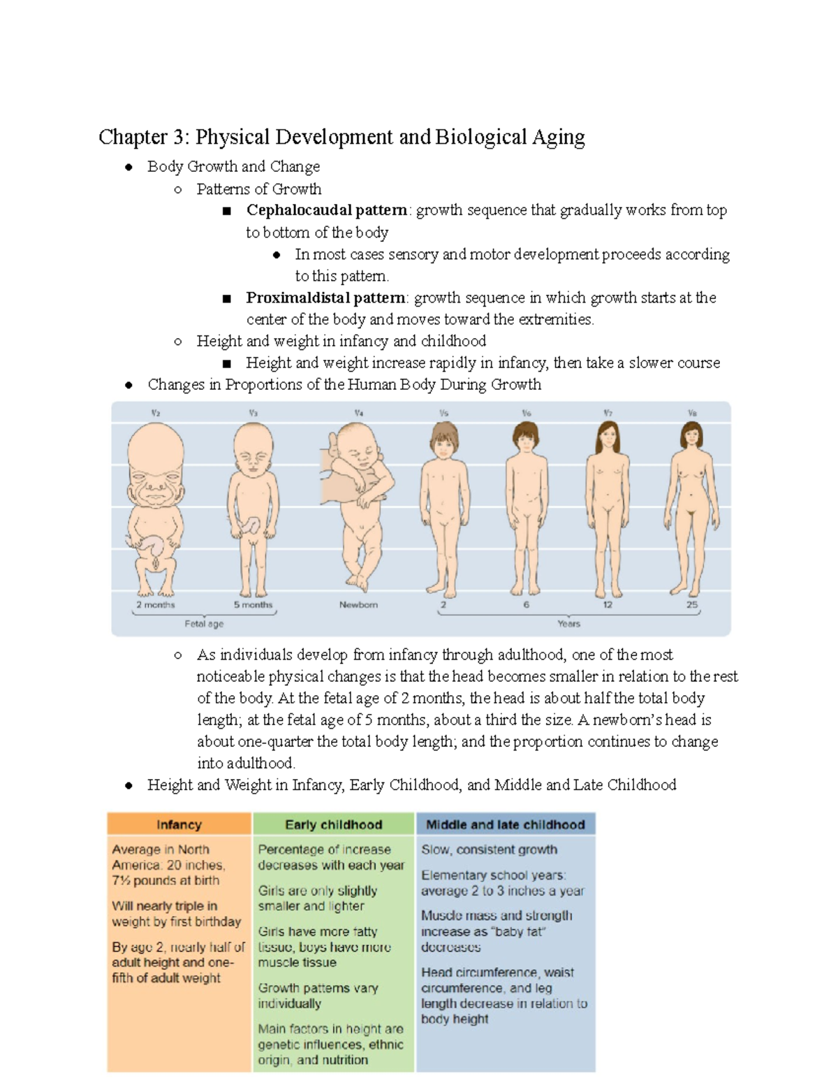 PSY 303 ch 3 - Physical development and biological aging - Chapter 