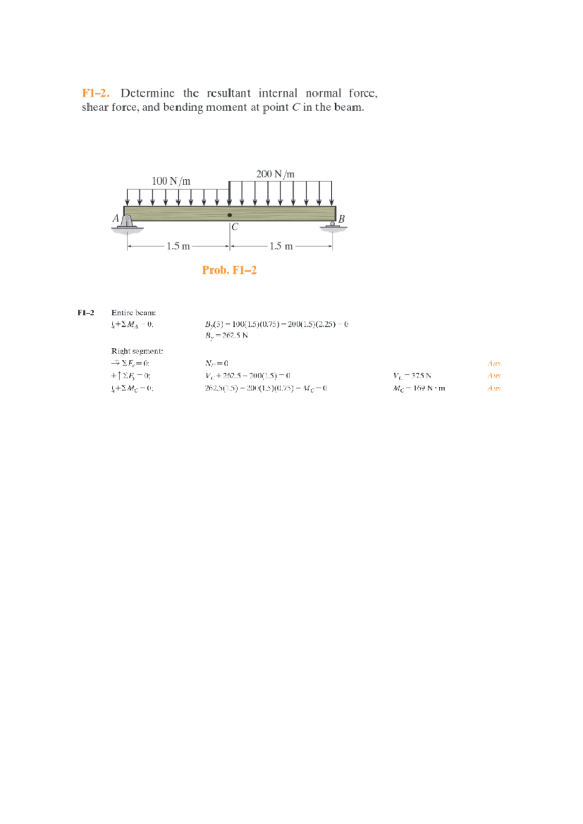 Internal Loadings and Average Normal Stress - Wc 1 Uit Document ...