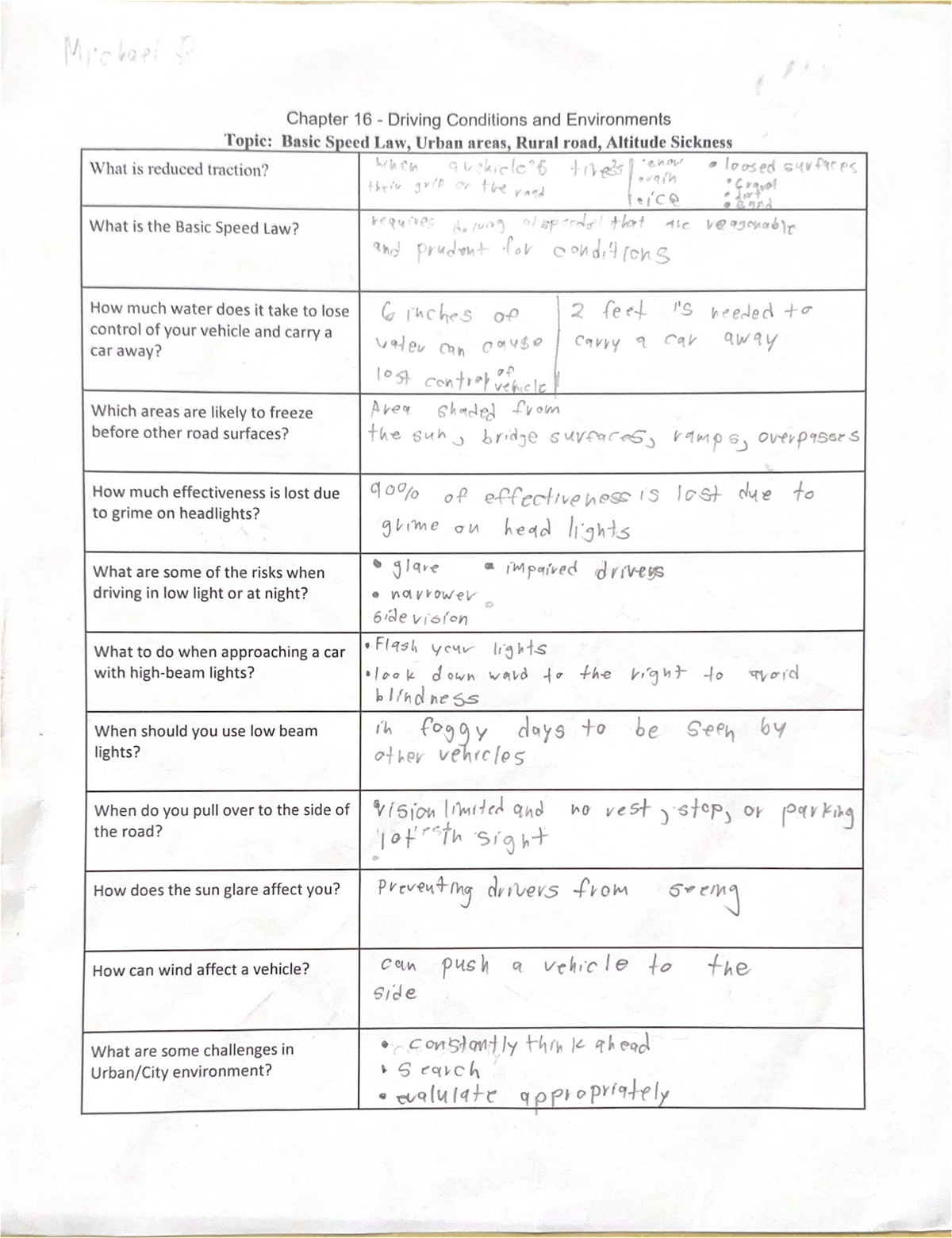 Final Exam Study Guide for ABC 101: Driving Conditions & Speed Law ...