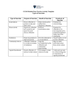 CJ 140 Module 3 Journal: Effective Communication in Criminal Justice ...