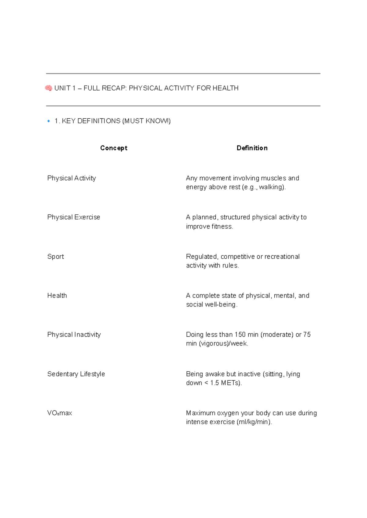 UNIT 1 RECAP: PHYSICAL ACTIVITY FOR HEALTH - KEY DEFINITIONS & BENEFITS ...