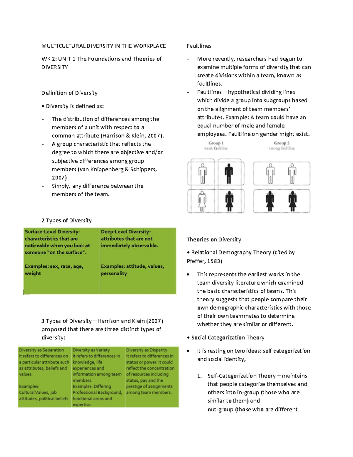 Prelim-MDTP211: Multicultural Diversity in the Workplace Review - Studocu