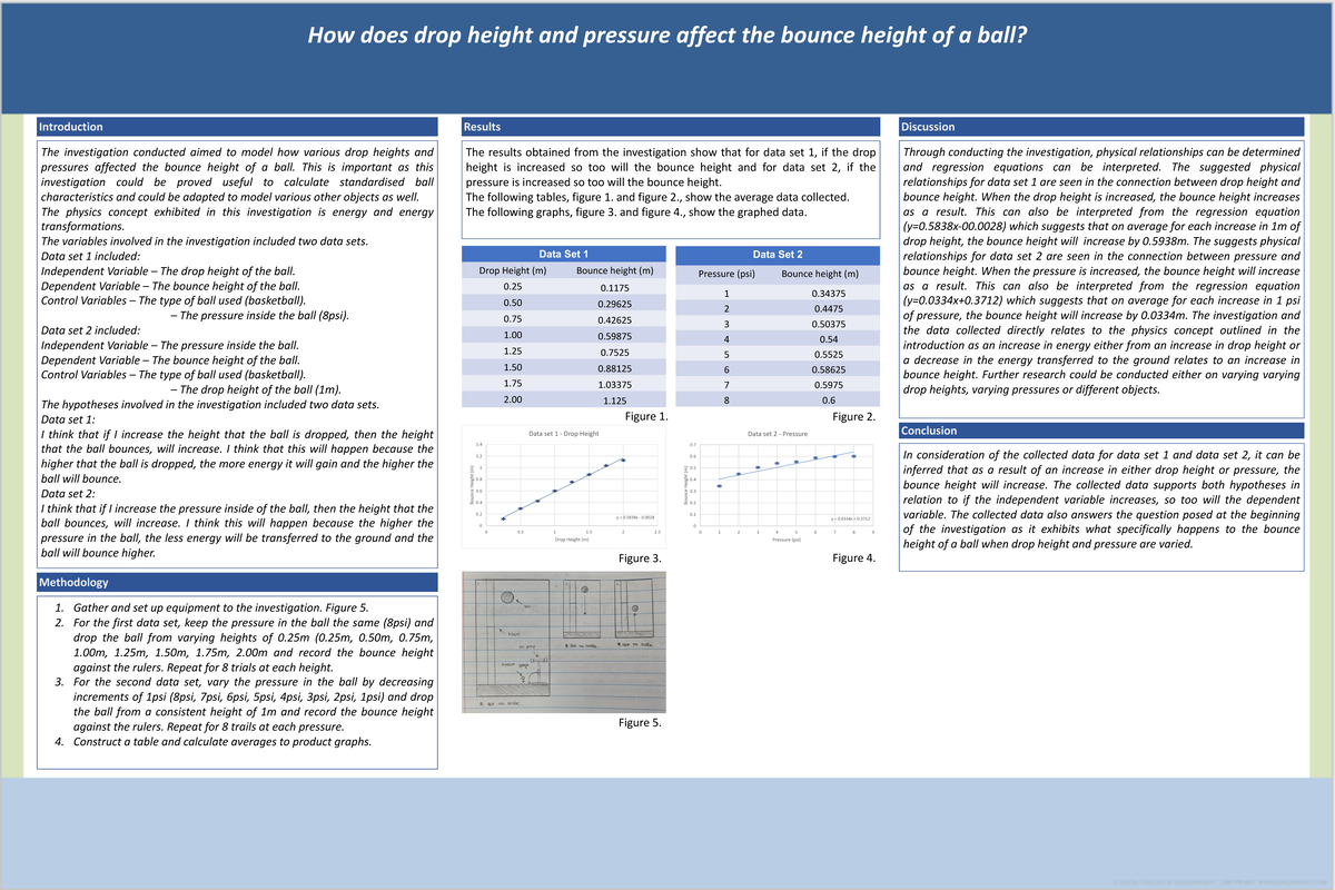 Impact of Drop Height & Pressure on Ball Bounce Height: A Study - Studocu