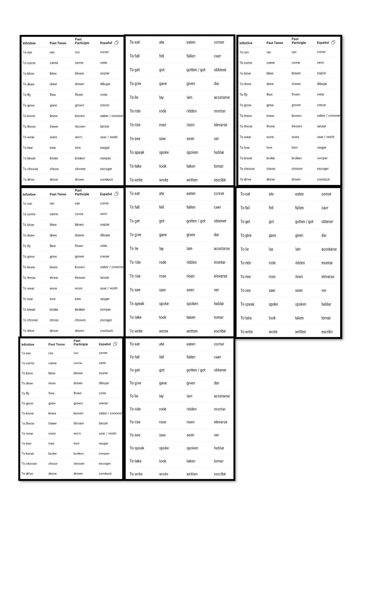 Past Tense and Participle Forms in Spanish (Español) - Studocu