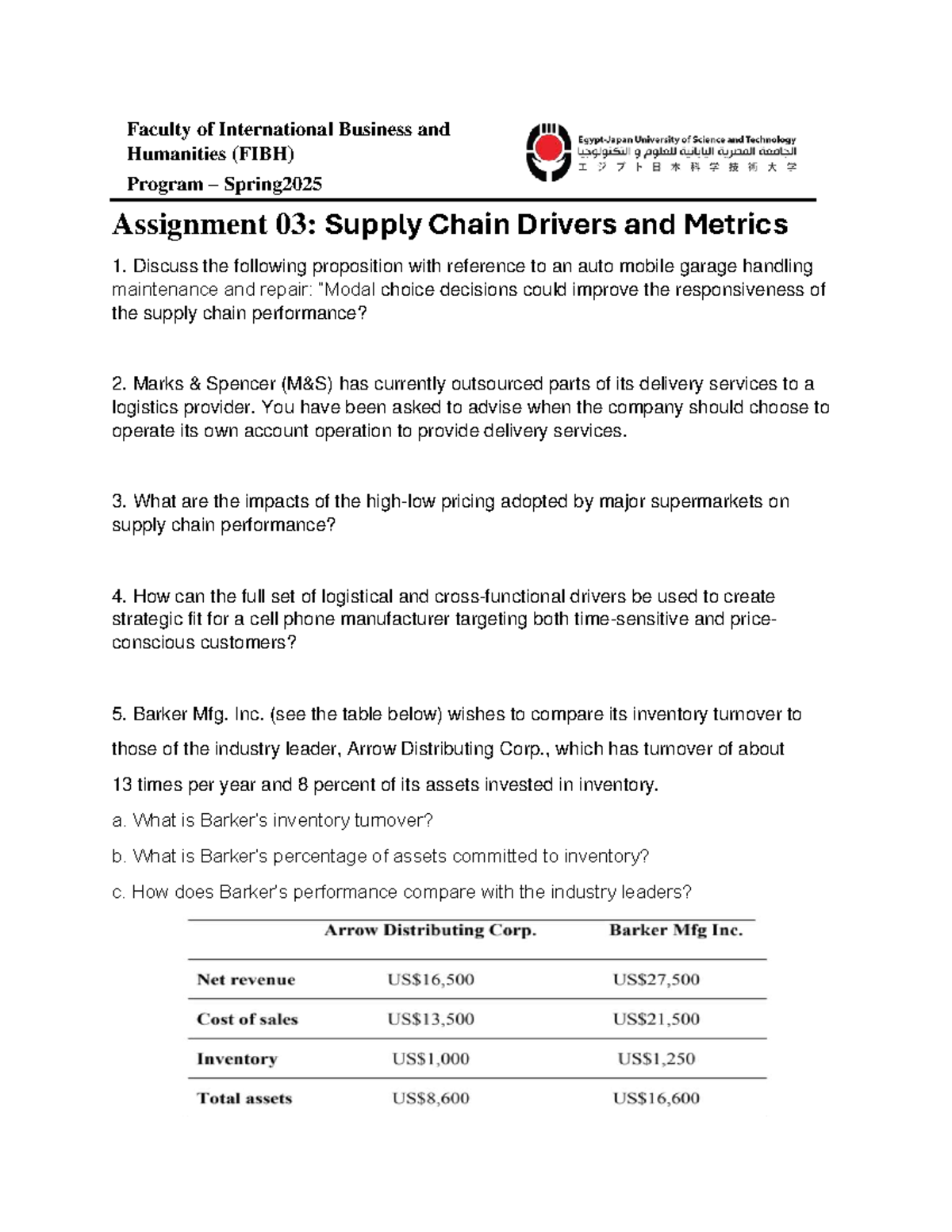03 - Supply Chain Management Assignment 3: Drivers & Metrics Analysis ...