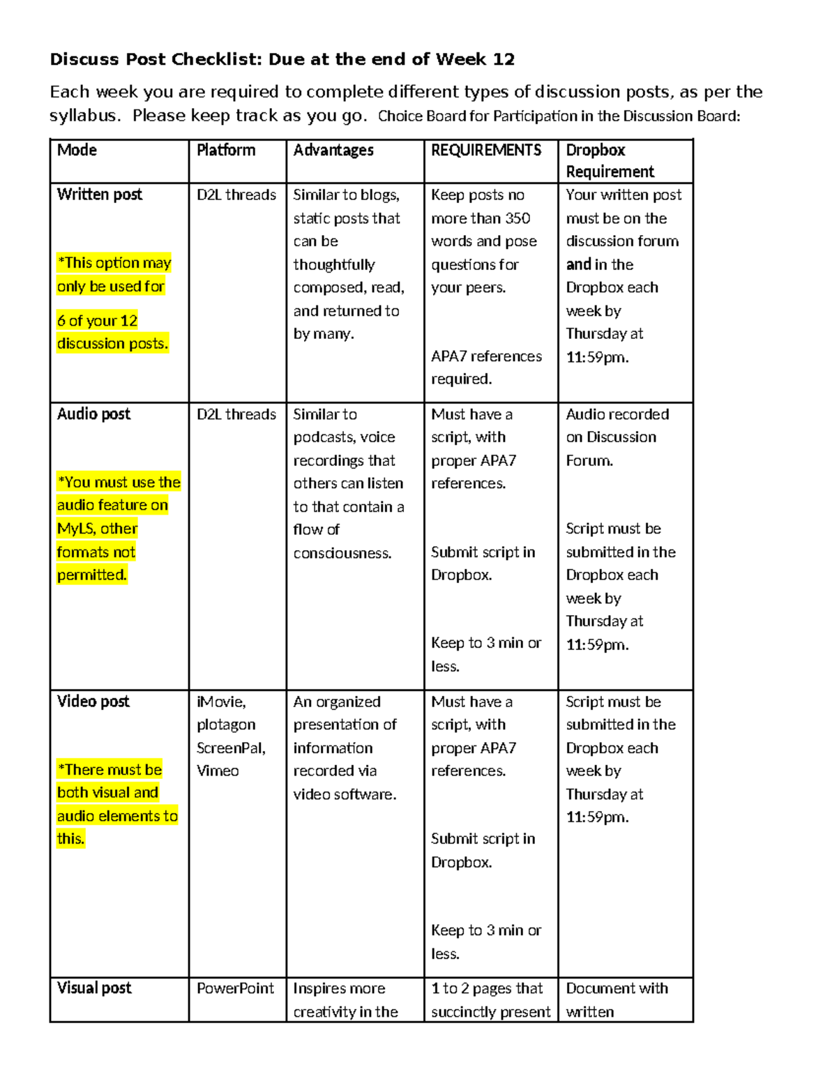 Discussion Post Checklist: Week 12 Requirements and Guidelines - Studocu