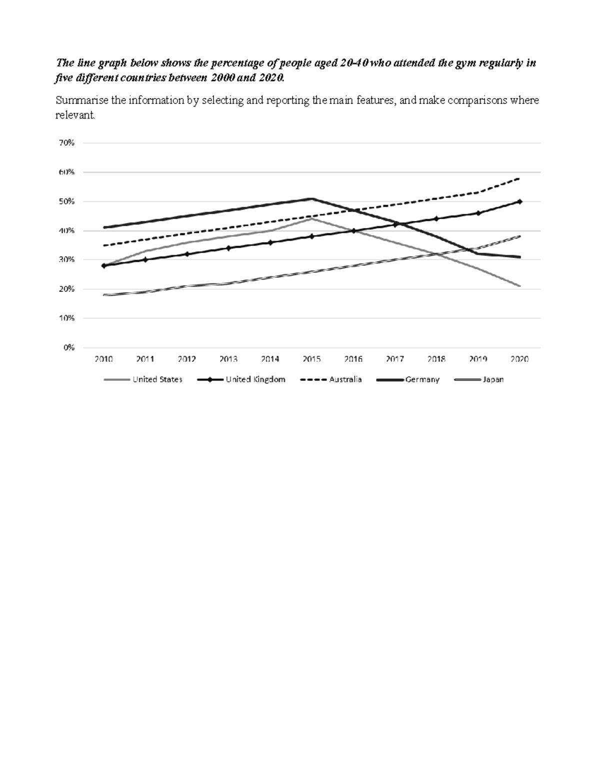 A-W-LINE Graph-GYM-2 - heh - math math - The line graph below shows the ...