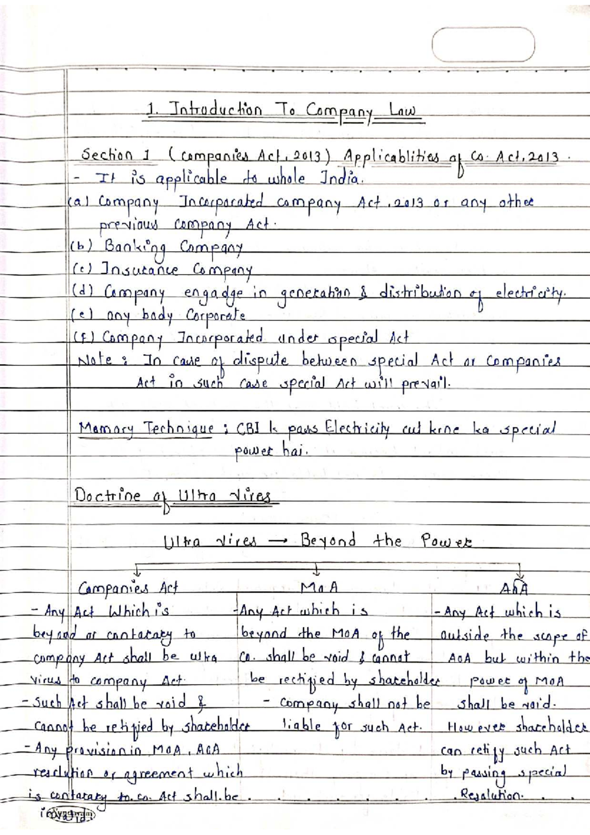 Chp-1: Intro to Company Law - Key Concepts & Doctrines Explained - Studocu