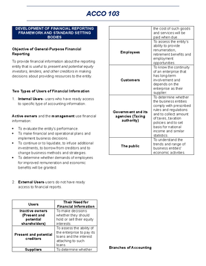 Lecture Notes - First YEAR: 2ND SEM - INTACC INTERMEDIATE ACCOUNTING 1 ...