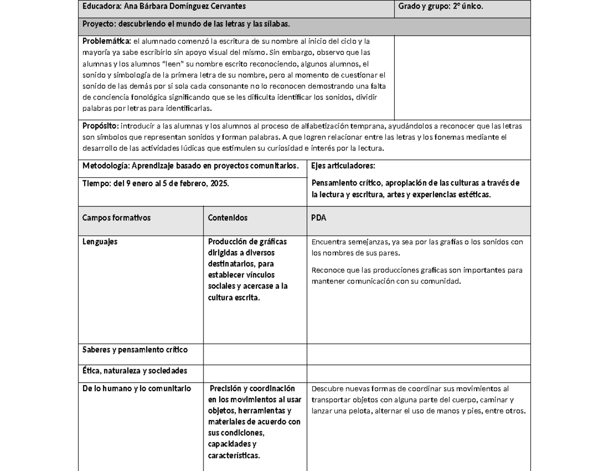 Planeación de Proyecto: Alfabetización Temprana - Enero 2025 - Studocu