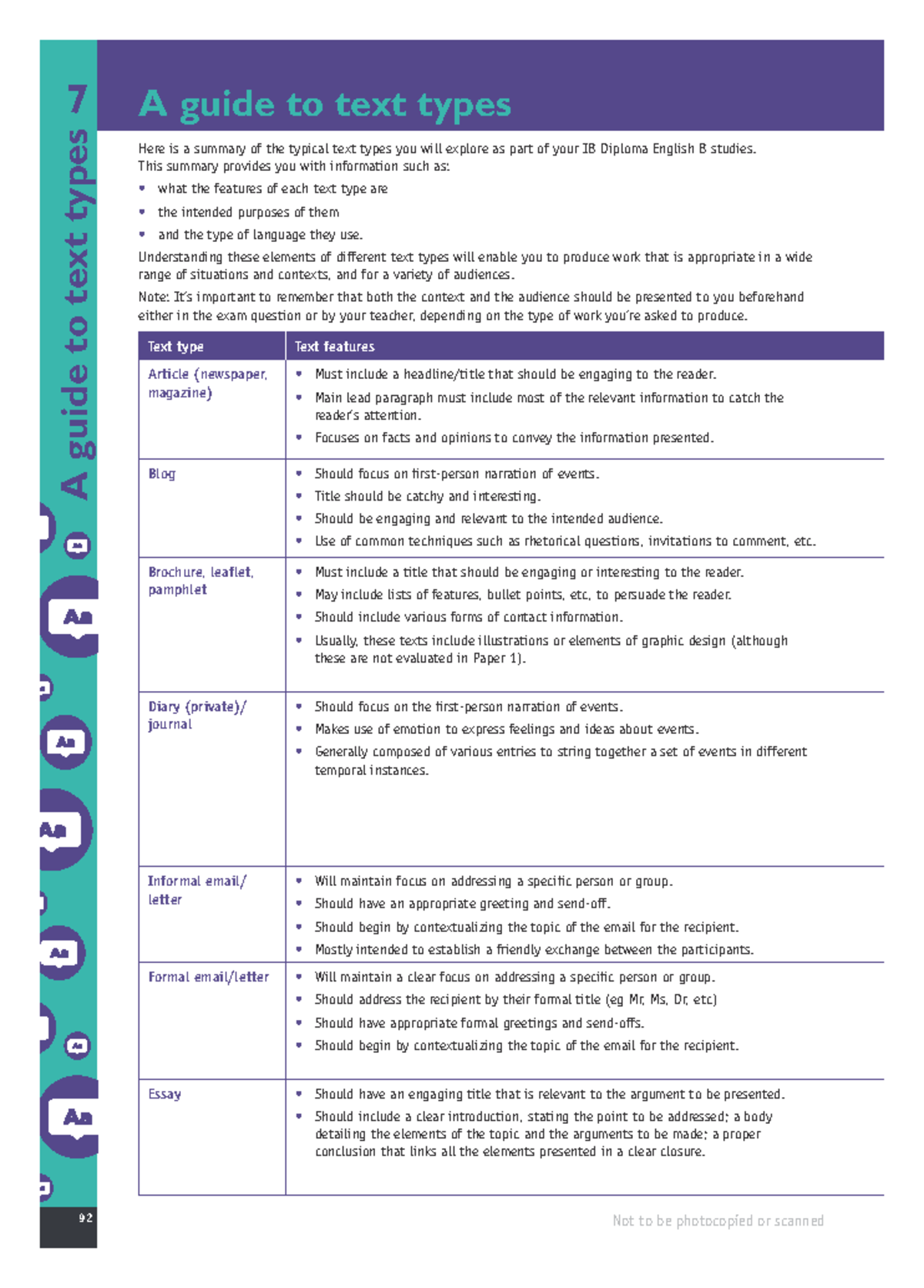 A Guide to Text Types for IB Diploma English B - Studocu