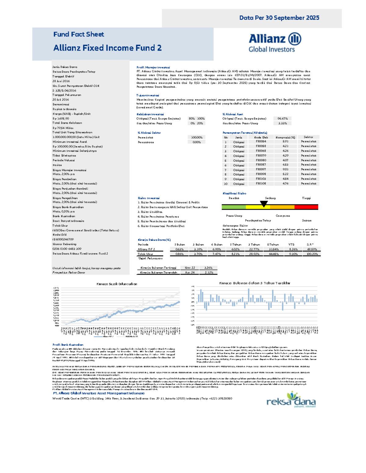 Allianz Fixed Income Fund 2 Factsheet - Lecture Notes - Studocu