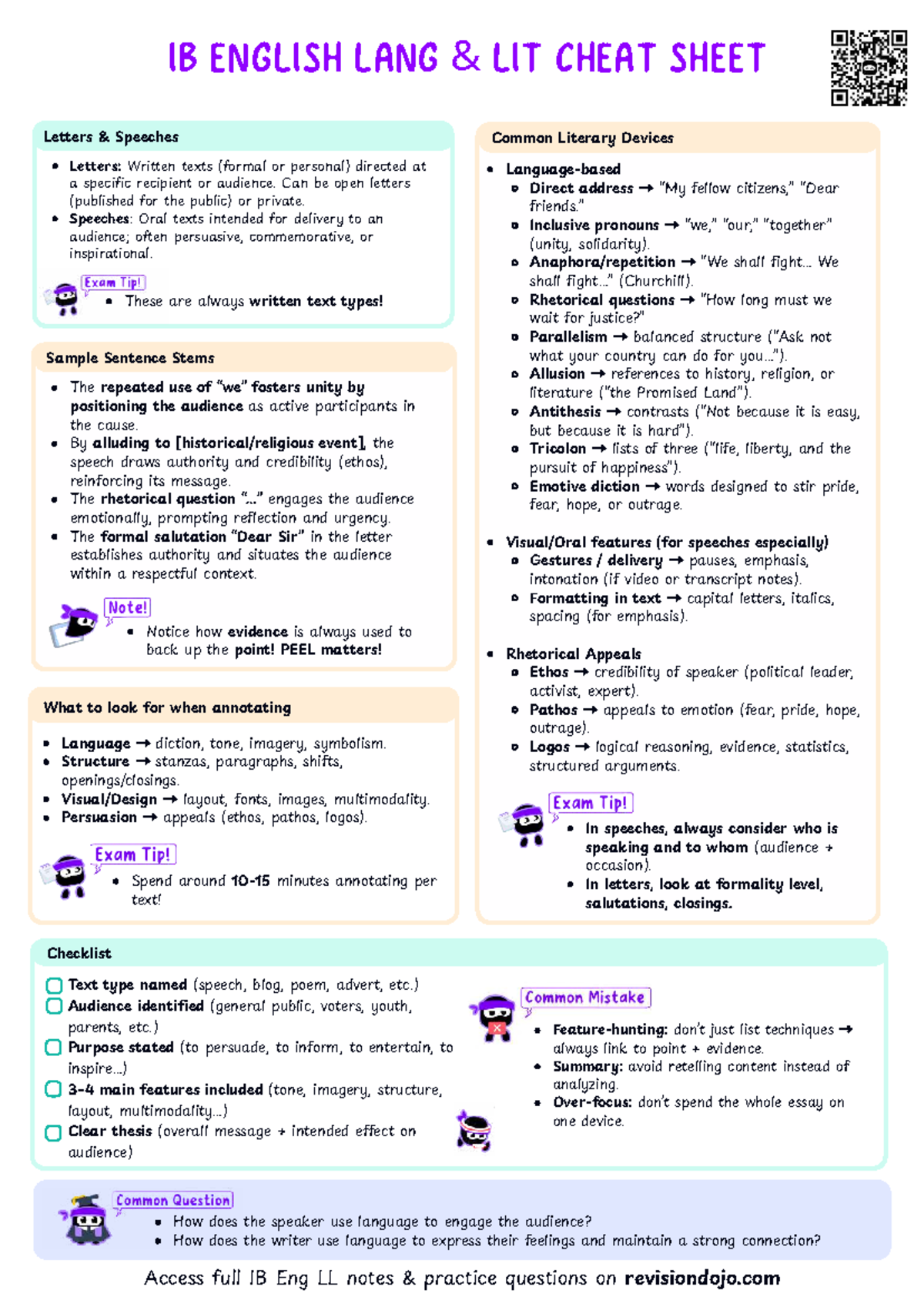 IB ENGLISH LANG LIT CHEAT SHEET: Letters & Speeches Analysis - Studocu